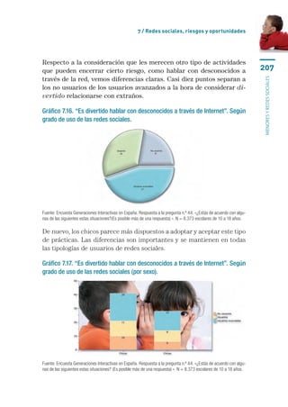 7 / Redes sociales, riesgos y oportunidades




Respecto a la consideración que les merecen otro tipo de actividades
que pueden encerrar cierto riesgo, como hablar con desconocidos a                                                    207
través de la red, vemos diferencias claras. Casi diez puntos separan a




                                                                                                                     menores y redes sociales
los no usuarios de los usuarios avanzados a la hora de considerar di-
vertido relacionarse con extraños.

Gráfico 7.16. “Es divertido hablar con desconocidos a través de Internet”. Según
grado de uso de las redes sociales.




Fuente: Encuesta Generaciones Interactivas en España. Respuesta a la pregunta n.º 44: «¿Estás de acuerdo con algu-
nas de las siguientes estas situaciones?(Es posible más de una respuesta) ». N = 8.373 escolares de 10 a 18 años.

De nuevo, los chicos parece más dispuestos a adoptar y aceptar este tipo
de prácticas. Las diferencias son importantes y se mantienen en todas
las tipologías de usuarios de redes sociales.

Gráfico 7.17. “Es divertido hablar con desconocidos a través de Internet”. Según
grado de uso de las redes sociales (por sexo).




Fuente: Encuesta Generaciones Interactivas en España. Respuesta a la pregunta n.º 44: «¿Estás de acuerdo con algu-
nas de las siguientes estas situaciones? (Es posible más de una respuesta) ». N = 8.373 escolares de 10 a 18 años.
 