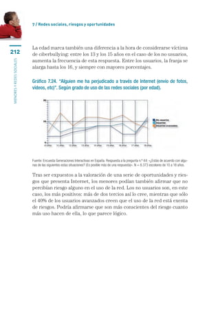 7 / Redes sociales, riesgos y oportunidades




                           La edad marca también una diferencia a la hora de considerarse víctima
212                        de ciberbullying: entre los 13 y los 15 años en el caso de los no usuarios,
                           aumenta la frecuencia de esta respuesta. Entre los usuarios, la franja se
menores y redes sociales




                           alarga hasta los 16, y siempre con mayores porcentajes.

                           Gráfico 7.24. “Alguien me ha perjudicado a través de Internet (envío de fotos,
                           vídeos, etc)”. Según grado de uso de las redes sociales (por edad).




                           Fuente: Encuesta Generaciones Interactivas en España. Respuesta a la pregunta n.º 44: «¿Estás de acuerdo con algu-
                           nas de las siguientes estas situaciones? (Es posible más de una respuesta)». N = 8.373 escolares de 10 a 18 años.

                           Tras ser expuestos a la valoración de una serie de oportunidades y ries-
                           gos que presenta Internet, los menores podían también afirmar que no
                           percibían riesgo alguno en el uso de la red. Los no usuarios son, en este
                           caso, los más positivos: más de dos tercios así lo cree, mientras que sólo
                           el 40% de los usuarios avanzados creen que el uso de la red está exenta
                           de riesgos. Podría afirmarse que son más conscientes del riesgo cuanto
                           más uso hacen de ella, lo que parece lógico.
 