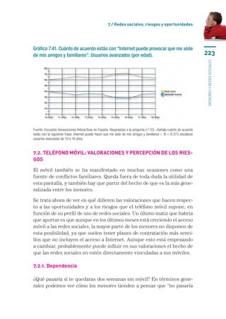 7 / Redes sociales, riesgos y oportunidades




Gráfico 7.41. Cuánto de acuerdo estás con “Internet puede provocar que me aísle
de mis amigos y familiares”. Usuarios avanzados (por edad).                                                         223




                                                                                                                    menores y redes sociales
Fuente: Encuesta Generaciones Interactivas en España. Respuestas a la pregunta n.º 53: «Señala cuánto de acuerdo
estás con la siguiente frase: Internet puede hacer que me aísle de mis amigos y familiares ». N = 8.373 escolares
usuarios avanzados de 10 a 18 años.


7.2. Teléfono móvil: valoraciones y percepción de los ries-
gos

El móvil también se ha manifestado en muchas ocasiones como una
fuente de conflictos familiares. Queda fuera de toda duda la utilidad de
esta pantalla, y también hay que partir del hecho de que es la más gene-
ralizada entre los menores.

Se trata ahora de ver en qué difieren las valoraciones que hacen respec-
to a las oportunidades y a los riesgos que el teléfono móvil supone, en
función de su perfil de uso de redes sociales. Un último matiz que habría
que aportar es que aunque en los últimos meses está creciendo el acceso
móvil a las redes sociales, la mayor parte de los menores no disponen de
esta posibilidad, ya que suelen tener planes de contratación más senci-
llos que no incluyen el acceso a Internet. Aunque esto está empezando
a cambiar, probablemente puede influir en sus valoraciones el hecho de
que las redes sociales no estén directamente vinculadas a sus móviles.

7.2.1. Dependencia

¿Qué pasaría si te quedaras dos semanas sin móvil? En términos gene-
rales podemos ver cómo los menores tienden a pensar que “no pasaría
 