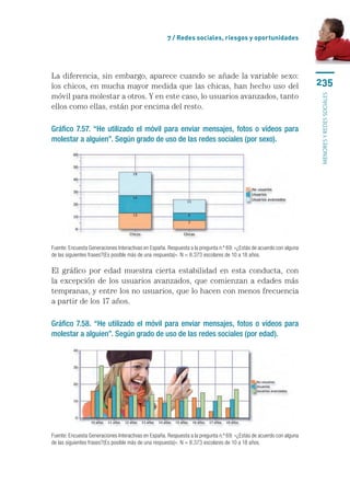 7 / Redes sociales, riesgos y oportunidades




La diferencia, sin embargo, aparece cuando se añade la variable sexo:
los chicos, en mucha mayor medida que las chicas, han hecho uso del                                                   235
móvil para molestar a otros. Y en este caso, lo usuarios avanzados, tanto




                                                                                                                      menores y redes sociales
ellos como ellas, están por encima del resto.

Gráfico 7.57. “He utilizado el móvil para enviar mensajes, fotos o vídeos para
molestar a alguien”. Según grado de uso de las redes sociales (por sexo).




Fuente: Encuesta Generaciones Interactivas en España. Respuesta a la pregunta n.º 69: «¿Estás de acuerdo con alguna
de las siguientes frases?(Es posible más de una respuesta)». N = 8.373 escolares de 10 a 18 años.

El gráfico por edad muestra cierta estabilidad en esta conducta, con
la excepción de los usuarios avanzados, que comienzan a edades más
tempranas, y entre los no usuarios, que lo hacen con menos frecuencia
a partir de los 17 años.

Gráfico 7.58. “He utilizado el móvil para enviar mensajes, fotos o vídeos para
molestar a alguien”. Según grado de uso de las redes sociales (por edad).




Fuente: Encuesta Generaciones Interactivas en España. Respuesta a la pregunta n.º 69: «¿Estás de acuerdo con alguna
de las siguientes frases?(Es posible más de una respuesta)». N = 8.373 escolares de 10 a 18 años.
 