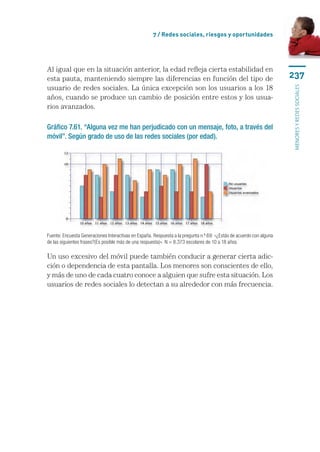 7 / Redes sociales, riesgos y oportunidades




Al igual que en la situación anterior, la edad refleja cierta estabilidad en
esta pauta, manteniendo siempre las diferencias en función del tipo de                                                237
usuario de redes sociales. La única excepción son los usuarios a los 18




                                                                                                                      menores y redes sociales
años, cuando se produce un cambio de posición entre estos y los usua-
rios avanzados.

Gráfico 7.61. “Alguna vez me han perjudicado con un mensaje, foto, a través del
móvil”. Según grado de uso de las redes sociales (por edad).




Fuente: Encuesta Generaciones Interactivas en España. Respuesta a la pregunta n.º 69: «¿Estás de acuerdo con alguna
de las siguientes frases?(Es posible más de una respuesta)». N = 8.373 escolares de 10 a 18 años.

Un uso excesivo del móvil puede también conducir a generar cierta adic-
ción o dependencia de esta pantalla. Los menores son conscientes de ello,
y más de uno de cada cuatro conoce a alguien que sufre esta situación. Los
usuarios de redes sociales lo detectan a su alrededor con más frecuencia.
 