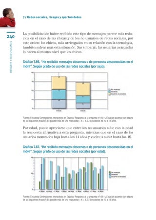 7 / Redes sociales, riesgos y oportunidades




                           La posibilidad de haber recibido este tipo de mensajes parece más redu-
240                        cida en el caso de las chicas y de los no usuarios de redes sociales, por
                           este orden: los chicos, más arriesgados en su relación con la tecnología,
menores y redes sociales




                           también sufren más esta situación. Sin embargo, las usuarias avanzadas
                           lo hacen al mismo nivel que los chicos.

                           Gráfico 7.66. “He recibido mensajes obscenos o de personas desconocidas en el
                           móvil”. Según grado de uso de las redes sociales (por sexo).




                           Fuente: Encuesta Generaciones Interactivas en España. Respuesta a la pregunta n.º 69: «¿Estás de acuerdo con alguna
                           de las siguientes frases? (Es posible más de una respuesta)». N = 8.373 escolares de 10 a 18 años.

                           Por edad, puede apreciarse que entre los no usuarios sube con la edad
                           la respuesta afirmativa a esta pregunta, mientras que en el caso de los
                           usuarios avanzados baja hasta los 14 años y vuelve a subir hasta los 16.

                           Gráfico 7.67. “He recibido mensajes obscenos o de personas desconocidas en el
                           móvil”. Según grado de uso de las redes sociales (por edad).




                           Fuente: Encuesta Generaciones Interactivas en España. Respuesta a la pregunta n.º 69: «¿Estás de acuerdo con alguna
                           de las siguientes frases? (Es posible más de una respuesta)». N = 8.373 escolares de 10 a 18 años.
 