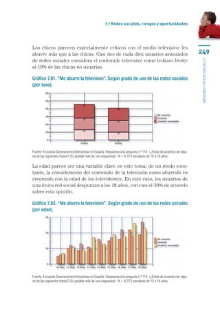 7 / Redes sociales, riesgos y oportunidades




Los chicos parecen especialmente críticos con el medio televisivo: les
aburre más que a las chicas. Casi dos de cada diez usuarios avanzados                                                 249
de redes sociales considera el contenido televisivo como tedioso frente




                                                                                                                      menores y redes sociales
al 10% de las chicas no usuarias.

Gráfico 7.81. “Me aburre la television”. Según grado de uso de las redes sociales
(por sexo).




Fuente: Encuesta Generaciones Interactivas en España. Respuesta a la pregunta n.º 114: «¿Estás de acuerdo con algu-
na de las siguientes frases? (Es posible más de una respuesta)». N = 8.373 escolares de 10 a 18 años.

La edad parece ser una variable clave en este tema: de un modo cons-
tante, la consideración del contenido de la televisión como aburrido va
creciendo con la edad de los televidentes. En este caso, los usuarios de
una única red social despuntan a los 18 años, con casi el 30% de acuerdo
sobre esta opinión.

Gráfico 7.82. “Me aburre la television”. Según grado de uso de las redes sociales
(por edad).




Fuente: Encuesta Generaciones Interactivas en España. Respuesta a la pregunta n.º 114: «¿Estás de acuerdo con algu-
na de las siguientes frases? (Es posible más de una respuesta)». N = 8.373 escolares de 10 a 18 años.
 
