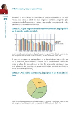 7 / Redes sociales, riesgos y oportunidades




                           Respecto al modo de ver la televisión, es interesante observar las dife-
250                        rencias que arroja la edad: los más pequeños tienden a elegir los pro-
                           gramas con más frecuencia, y en este caso son los no usuarios de redes
menores y redes sociales




                           sociales los que lideran este hábito.

                           Gráfico 7.83. “Elijo el programa antes de encender la television”. Según grado de
                           uso de las redes sociales (por edad).




                           Fuente: Encuesta Generaciones Interactivas en España. Respuesta a la pregunta n.º 114: «¿Estás de acuerdo con algu-
                           na de las siguientes frases?(Es posible más de una respuesta) ». N = 8.373 escolares de 10 a 18 años.

                           Si hace un momento se hacía referencia al aburrimiento que podía cau-
                           sar la televisión, es interesante también ver si acostumbran a hacer za-
                           pping y saltar de un contenido a otro. Es una pauta habitual, y más
                           marcada entre los usuarios de redes sociales (los que más se aburrían
                           con el contenido televisivo).

                           Gráfico 7.84. “Me encanta hacer zapping”. Según grado de uso de las redes so-
                           ciales.




                           Fuente: Encuesta Generaciones Interactivas en España. Respuesta a la pregunta n.º 114: «¿Estás de acuerdo con algu-
                           na de las siguientes frases? (Es posible más de una respuesta)». N = 8.373 escolares de 10 a 18 años.
 