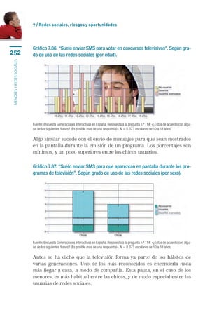 7 / Redes sociales, riesgos y oportunidades




                           Gráfico 7.86. “Suelo enviar SMS para votar en concursos televisivos”. Según gra-
252                        do de uso de las redes sociales (por edad).
menores y redes sociales




                           Fuente: Encuesta Generaciones Interactivas en España. Respuesta a la pregunta n.º 114: «¿Estás de acuerdo con algu-
                           na de las siguientes frases? (Es posible más de una respuesta)». N = 8.373 escolares de 10 a 18 años.

                           Algo similar sucede con el envio de mensajes para que sean mostrados
                           en la pantalla durante la emisión de un programa. Los porcentajes son
                           mínimos, y un poco superiores entre los chicos usuarios.

                           Gráfico 7.87. “Suelo enviar SMS para que aparezcan en pantalla durante los pro-
                           gramas de televisión”. Según grado de uso de las redes sociales (por sexo).




                           Fuente: Encuesta Generaciones Interactivas en España. Respuesta a la pregunta n.º 114: «¿Estás de acuerdo con algu-
                           na de las siguientes frases? (Es posible más de una respuesta)». N = 8.373 escolares de 10 a 18 años.

                           Antes se ha dicho que la televisión forma ya parte de los hábitos de
                           varias generaciones. Uno de los más reconocidos es encenderla nada
                           más llegar a casa, a modo de compañía. Esta pauta, en el caso de los
                           menores, es más habitual entre las chicas, y de modo especial entre las
                           usuarias de redes sociales.
 