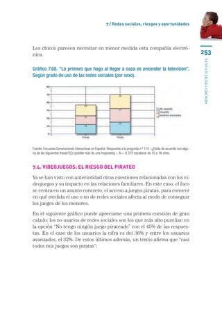 7 / Redes sociales, riesgos y oportunidades




Los chicos parecen necesitar en menor medida esta compañía electró-
nica.                                                                                                                 253




                                                                                                                      menores y redes sociales
Gráfico 7.88. “Lo primero que hago al llegar a casa es encender la television”.
Según grado de uso de las redes sociales (por sexo).




Fuente: Encuesta Generaciones Interactivas en España. Respuesta a la pregunta n.º 114: «¿Estás de acuerdo con algu-
na de las siguientes frases?(Es posible más de una respuesta) ». N = 8.373 escolares de 10 a 18 años.


7.4. Videojuegos: el riesgo del pirateo

Ya se han visto con anterioridad otras cuestiones relacionadas con los vi-
deojuegos y su impacto en las relaciones familiares. En este caso, el foco
se centra en un asunto concreto, el acceso a juegos piratas, para conocer
en qué medida el uso o no de redes sociales afecta al modo de conseguir
los juegos de los menores.

En el siguiente gráfico puede apreciarse una primera cuestión de gran
calado: los no usarios de redes sociales son los que más alto puntúan en
la opción “No tengo ningún juego pirateado” con el 45% de las respues-
tas. En el caso de los usuarios la cifra es del 36% y entre los usuarios
avanzados, el 32%. De estos últimos además, un tercio afirma que “casi
todos mis juegos son piratas”:	
 