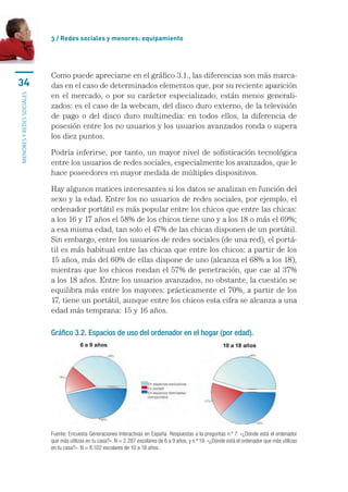 3 / Redes sociales y menores: equipamiento




                           Como puede apreciarse en el gráfico 3.1., las diferencias son más marca-
34                         das en el caso de determinados elementos que, por su reciente aparición
                           en el mercado, o por su carácter especializado, están menos generali-
menores y redes sociales




                           zados: es el caso de la webcam, del disco duro externo, de la televisión
                           de pago o del disco duro multimedia: en todos ellos, la diferencia de
                           posesión entre los no usuarios y los usuarios avanzados ronda o supera
                           los diez puntos.

                           Podría inferirse, por tanto, un mayor nivel de sofisticación tecnológica
                           entre los usuarios de redes sociales, especialmente los avanzados, que le
                           hace poseedores en mayor medida de múltiples dispositivos.

                           Hay algunos matices interesantes si los datos se analizan en función del
                           sexo y la edad. Entre los no usuarios de redes sociales, por ejemplo, el
                           ordenador portátil es más popular entre los chicos que entre las chicas:
                           a los 16 y 17 años el 58% de los chicos tiene uno y a los 18 o más el 69%;
                           a esa misma edad, tan solo el 47% de las chicas disponen de un portátil.
                           Sin embargo, entre los usuarios de redes sociales (de una red), el portá-
                           til es más habitual entre las chicas que entre los chicos: a partir de los
                           15 años, más del 60% de ellas dispone de uno (alcanza el 68% a los 18),
                           mientras que los chicos rondan el 57% de penetración, que cae al 37%
                           a los 18 años. Entre los usuarios avanzados, no obstante, la cuestión se
                           equilibra más entre los mayores: prácticamente el 70%, a partir de los
                           17, tiene un portátil, aunque entre los chicos esta cifra se alcanza a una
                           edad más temprana: 15 y 16 años.

                           Gráfico 3.2. Espacios de uso del ordenador en el hogar (por edad).




                           Fuente: Encuesta Generaciones Interactivas en España. Respuestas a la preguntas n.º 7: «¿Dónde está el ordenador
                           que más utilizas en tu casa?». N = 2.287 escolares de 6 a 9 años, y n.º 19: «¿Dónde está el ordenador que más utilizas
                           en tu casa?». N = 8.102 escolares de 10 a 18 años.
 