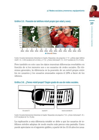 3 / Redes sociales y menores: equipamiento




Gráfico 3.5. Posesión de teléfono móvil propio (por edad y sexo).
                                                                                                                      37




                                                                                                                      menores y redes sociales
Fuente: Encuesta Generaciones Interactivas en España. Respuestas a las preguntas n.º 13: «¿Utilizas algún teléfono
móvil?». N = 3.402 escolares de 6 a 9 años, y n.º 54: «¿Tienes móvil propio?». N = 9.517 escolares de 10 a 18 años.

Pero también en este caso los datos muestran diferencias reseñables en
función de si los menores son o no usuarios de redes sociales. En tér-
minos generales, la diferencia en la posesión de un móvil propio entre
los no usuarios y los usuarios avanzados supera el 20% a favor de los
últimos.

Gráfico 3.6. ¿Tienes móvil propio? Según grado de uso de redes sociales.




Fuente: Encuesta Generaciones Interactivas en España. Respuestas a la pregunta n.º 54: «¿Tienes móvil propio?». N =
8.373 escolares de 10 a 18 años.

La explicación a esta diferencia notable se debe a que los usuarios de te-
léfonos móviles adoptan de modo mucho más precoz esta pantalla. Como
puede apreciarse en el siguiente gráfico, a partir de los 13-14 años los usua-
 