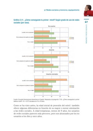 3 / Redes sociales y menores: equipamiento




Gráfico 3.11. ¿Cómo conseguiste tu primer móvil? Según grado de uso de redes
sociales (por sexo).                                                                                                 41




                                                                                                                     menores y redes sociales




Fuente: Encuesta Generaciones Interactivas en España. Respuesta a la pregunta n.º 56: «¿Cómo conseguiste tu primer
teléfono móvil?». N = 8.373 escolares de 10 a 18 años.

Como se ha visto antes, la edad inicial de posesión del móvil  también
ofrece algunas diferencias en función de su mayor o menor orientación
a las redes sociales. A edad tempranas, menos de 9 años, los usuarios
de redes sociales parecen más precoces, pero son alcanzados por los no
usuarios a los diez y once años.
 