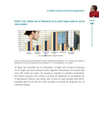 3 / Redes sociales y menores: equipamiento




Gráfico 3.22. ¿Dónde está el televisor/es en tu casa? Según grado de uso de
redes sociales.                                                                                                       49




                                                                                                                      menores y redes sociales
Fuente: Encuesta Generaciones Interactivas en España. Respuestas a la pregunta n.º 101: «¿Dónde está el televisor o
televisores en tu casa? (Es posible más de una respuesta)». N = 8.373 escolares de 10 a 18 años.

Al igual que sucedía con el ordenador, el lugar que ocupa el televisor
en el hogar de estos menores sufre algunas variaciones en función del
sexo. En todos los casos, no usuarios, usuarios y usuarios avanzados,
los chicos superan a las chicas a la hora de disponer de un aparato en
el dormitorio. Parece, por tanto, que el sexo es una variable más deter-
minante que el uso de las redes sociales a la hora de disponer de un
televisor propio.
 