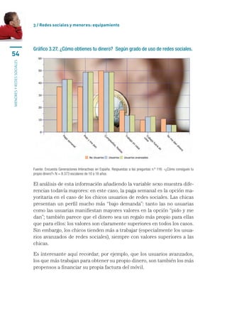 3 / Redes sociales y menores: equipamiento




                           Gráfico 3.27. ¿Cómo obtienes tu dinero? Según grado de uso de redes sociales.
54
menores y redes sociales




                           Fuente: Encuesta Generaciones Interactivas en España. Respuestas a las preguntas n.º 116: «¿Cómo consigues tu
                           propio dinero?» N = 8.373 escolares de 10 a 18 años.

                           El análisis de esta información añadiendo la variable sexo muestra dife-
                           rencias todavía mayores: en este caso, la paga semanal es la opción ma-
                           yoritaria en el caso de los chicos usuarios de redes sociales. Las chicas
                           presentan un perfil mucho más “bajo demanda”: tanto las no usuarias
                           como las usuarias manifiestan mayores valores en la opción “pido y me
                           dan”; también parece que el dinero sea un regalo más propio para ellas
                           que para ellos: los valores son claramente superiores en todos los casos.
                           Sin embargo, los chicos tienden más a trabajar (especialmente los usua-
                           rios avanzados de redes sociales), siempre con valores superiores a las
                           chicas.

                           Es interesante aquí recordar, por ejemplo, que los usuarios avanzados,
                           los que más trabajan para obtener su propio dinero, son también los más
                           propensos a financiar su propia factura del móvil.
 