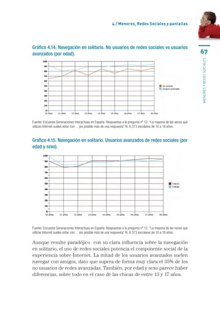 4 / Menores, Redes Sociales y pantallas




Gráfico 4.14. Navegación en solitario. No usuarios de redes sociales vs usuarios
avanzados (por edad).                                                                                                67




                                                                                                                     menores y redes sociales
Fuente: Encuesta Generaciones Interactivas en España. Respuestas a la pregunta nº 12: “La mayoría de las veces que
utilizas Internet sueles estar con… (es posible más de una respuesta” N: 8.373 escolares de 10 a 18 años.


Gráfico 4.15. Navegación en solitario. Usuarios avanzados de redes sociales (por
edad y sexo).




Fuente: Encuesta Generaciones Interactivas en España. Respuestas a la pregunta nº 12: “La mayoría de las veces que
utilizas Internet sueles estar con… (es posible más de una respuesta” N: 8.373 escolares de 10 a 18 años.

Aunque resulte paradójico  con su clara influencia sobre la navegación
en solitario, el uso de redes sociales potencia el componente social de la
experiencia sobre Internet. La mitad de los usuarios avanzados suelen
navegar con amigos, dato que supera de forma muy clara el 35% de los
no usuarios de redes avanzadas. También, por edad y sexo parece haber
diferencias, sobre todo en el caso de las chicas de entre 13 y 17 años.
 