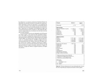 Libro   Microalga spirulina de Robert Henrikson