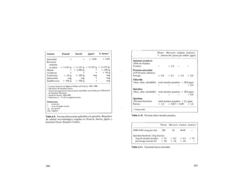 Libro   Microalga spirulina de Robert Henrikson