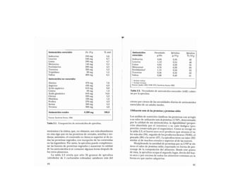 Libro   Microalga spirulina de Robert Henrikson