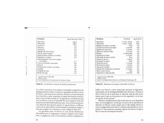 Libro   Microalga spirulina de Robert Henrikson