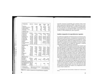 Libro   Microalga spirulina de Robert Henrikson