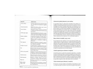 Libro   Microalga spirulina de Robert Henrikson