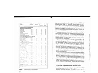 Libro   Microalga spirulina de Robert Henrikson