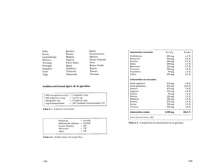 Libro   Microalga spirulina de Robert Henrikson