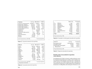 Libro   Microalga spirulina de Robert Henrikson