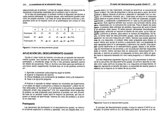 200

I

La enseñanza de la educación física

seleccionado por el profesor. La fase de impacto abarca una secuencia de
decisiones congruentes realizadas por el profesor y por el alumno.
En la fase de postimpacto, el profesor verifica la respuesta del alumno a
cada cuestión planteada. En algunas tareas, esta verificación pueden reali­
zarla los propios alumnos. Los roles de tomar decisiones continuas y con­
gruentes tanto en el impacto como en el postimpacto son únicos en este
estilo.

A¡ B
Preimpaeto (P)
Impacto

(P)

Postimpacto (P)

¡e

iD ¡ El

(P)

(P)

(P)

(P)

_(A)

(e)

(A) _

(A) _

(P) __ (o)

F ¡

?

i,

(P)
(P/A)

__ (A) __ (A) __ (P/A)

Figura 9.1. Anatomía del descubrimiento guiado

APLICACiÓN DEL DESCUBRIMIENTO GUIADO
Quizás el mejor modo de hacerse una idea de un episodio del descubri­
miento guiado, sea leyendo las siguientes secciones que describen el
preimpacto, y estudiando luego los dos o tres primeros ejemplos acerca
del diseño de secuencias. Pida un alumno voluntario para que participe en
una breve sesión experimental. Durante ésta, el roi del profesor consistirá
en:

I

:

El estilo del descubrimiento guiado (Estilo F)

paso y el más importante, consiste en determinar la secuencia de
pasos a seguir. Se trata de preguntas o indicios que poco a poco, de forma
gradual Y segura, llevarán al alumno a descubrir el resultado final (un con­
cepto, un movimiento concreto, etc.). Cada paso se basa en la respuesta
previa dada en el paso anterior. Es decir, que debe ser sopesado, juzgado,
examinado, y establecido cuidadosamente en cada punto particular de la
secuencia. Esto significa también que existirá una conexión interna entre
ellos, relacionada con la estructura del contenido. Para el diseño de estos
pasos, el profesor debe anticipar las posibles respuestas del alumno frente
a un estimulo dado (paso). Si éstas parecen demasiado diversificadas o
tangenciales, entonces se requiere el diseño de otro paso, quizá más pe­
queño y próximo al anterior, para reducir el número de respuestas. De he­
cho, la forma ideal del descubrimiento guiado, está estructurada para la
obtención de una sola respuesta por indicio. Siempre que pueda aparecer
más de una respuesta, ei profesor debe estar preparado para ofrecer un
nuevo indicio que ayude al alumno a seleccionar sólo una posibiiidad (la
más apropiada para el fin perseguido) y abandone las demás. Esta digre­
sión ocurre fácilmente en el descubrimiento guiado, debido a las diferen­
cias de mentalidad en las personas, y así se producen distintas respuestas
ante un mismo indicio (aunque éste se seleccione meticulosamente). A
menudo, el alumno se acerca a la respuesta correcta, pero debe ser guia­
do hacia la respuesta deseada con una nueva pregunta o un indicio adicio­
nal.
Los dos diagramas siguientes (figuras 9.2 y 9.3) representan la estructu­
ra de la secuencia del descubrimiento guiado. El primero describe la rela­
ción entre cada estímulo (la pregunta) y su respuesta correspondiente. El
segundo representa el tamaño del paso y la necesidad de diseñar pasos al
alcance de la mayoría (si no todos) de los alumnos.
:::

1. Aprender a presentar cada pregunta según el diseño.
2. Esperar la respuesta del alumno.
3. Ofrecer feedback (una combinación de feedback neutro y de evaluación).
4. Pasar a la siguiente pregunta.
Al finalizar el episodio se deben repasar los resultados del experimento.
¿Fue capaz de seguir la secuencia y esperar la respuesta? ¿Utilizó las for­
mas adecuadas de feedback? ¿Fue apropiada la secuencia de preguntas?
¿Necesitó añadir más preguntas? Una vez respondidas estas preguntas,
el profesor ya está preparado para practicar el proceso con otro alumno.
Se trata de un proceso nuevo para la mayoría de personas, por eso re­
quiere un tiempo de aprendizaje. Veamos los roles del profesor y el alum­
no en cada fase.

Preimpacto
Las decisiones del preimpacto en el descubrimiento guiado, se refieren
al contenido específico a enseñar y aprender. Una vez elegido éste, el si-

201

~~
E,
Figura 9.2. Pasos en el descubrimiento guiado
El proceso del descubrimiento guiado, incluye la relación E-M-R en ca­
da paso. El primer estimulo (E,) se diseña para llevar al alumno a la me­

 