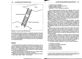 El estilo del descubrimiento guiado (Estilo F)

"'02

Nivel B

Paso demasiado grande

Pequeños pasos adecuados

NivelA

Figura 9.3. La escalera del descubrimiento guiado
diación (M), donde busca la solución y al encontrarla, produce la respuesta
(R,). El profesor prosigue, presentando el segundo estímulo (E 2 ), que vuel­
ve a llevar a la mediación del alumno, con el resultado de una nueva res­
puesta (R 2 ), y así hasta que el último estímulo (En) provoca la respuesta
)
(R n que es el descubrimiento del objetivo final. Esta última respuesta pue­
de ser expresada estableciendo el concepto descubierto y/o demostrándo­
lo a través del movimiento.

Impacto
En la fase de impacto, se comprueba el diseño de la secuencia. Una se­
cuencia diseñada minuciosamente y experimentada individualmente por
alumnos, rediseñada y experimentada de nuevo, tiene la oportunidad de
convertirse en el prototipo para el objetivo determinado. Cuando se alcan­
za este nivel, se puede utilizar la misma secuencia en distintos episodios
con una elevada probabilidad de éxito.
Cualquier fallo importante en la respuesta del alumno, indica el diseño
inadecuado del paso concreto o bien de toda la secuencia.
Además de la necesidad de un diseño preciso de la secuencia, el profe­
sor debe seguir algunas "reglas» en este proceso:

203

1. No decir nunca la respuesta.
2. Esperar siempre la respuesta del alumno.
3. Ofrecer feedback frecuente.
4. Mantener un clima de aceptación y paciencia.
Estos comportamientos pueden parecer muy exigentes, pero son nece­
sarioS para el éxito del estilo. La primera regla es obligada -si se dice la
respuesta se aborta todo el proceso de conectar un pequeño descubri­
miento con otro-. La segunda, esperar la respuesta, es necesaria para
proporcionar tiempo al alumno a entrar en la mediación, tiempo que acos­
tumbra a ser corto, de unos segundos por respuesta. Además, el profesor
debe aprender a no intervenir durante este periodo. (Existen investigacio­
nes sobre el tiempo de espera, que revelan que algunos profesores son in­
capaces de esperar más de dos segundosy
La tercera regla consiste en el uso frecuente de feedback. Un simple
-SI», un asentimiento, o "iCorrecto!» son suficientes ante las respuestas
en las experiencias iniciales del estilo. En las tareas donde el feedback es
intrlnseco, el alumno ya conocerá los resultados de algunas respuestas sin
necesidad del profesor. En este caso, el rol del profesor consistirá en se­
guir planteando cuestiones, hecho que indicará que el alumno va por buen
camino.
Las cuarta regla se refiere al aspecto afectivo. El profesor debe mostrar
paciencia y aceptación, para mantener el flujo del proceso. Las reprimen­
das y la impaciencia provocarán frustración e incomodidad en el alumno,
entorpeciendo dicho proceso. Los canales cognitivo y emocional están cla­
ramente entrelazados durante el proceso de aprendizaje mediante el des·
cubrimiento guiado.
La fase de impacto, consiste en una delicada acción reciproca de las di­
mensiones cognitiva y emocional entre profesor y alumno, ambas ligadas
íntima y estrechamente con el contenido. La tensión y anticipación que tie­
nen lugar en cada paso, se alivian sólo cuando se consigue el objetivo fi­
nal, es decir, cuando el alumno, sin que se le haya dado la respuesta, io­
gra el propósito, encuentra io desconocido, en definitiva ¡aprende!
En esta fase, el profesor debe tener en cuenta los siguientes factores:
1. El objetivo o la finalidad.
2. La dirección de la secuencia de pasos.
3. El tamaño de cada paso.
4. La interrelación de los pasos.
5. La velocidad de la secuencia.

,6. Los sentimientos del alumno.


* Nota: La espera forma parte de todas los estilos que relacionan al alumno con el
descubrimiento. En los estilos basados en la memorización, superar el tiempo de espera no va a
producir ningún tipo de respuesta. sino al contraria, va a producir frustración.

 