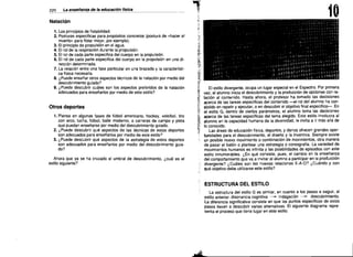 220

La enseñanza de la educación física	

~	
it

10

i{

l'

Natación

I"

,
,
•
'+'

1. Los principios de flotabilidad.
2. Posturas especificas para propósitos concretos (postura de ·hacer el
muerto.. para flotar mejor, por ejemplo).
3. El principio de propulsión en el agua.
4. El rol de la respiración durante la propulsión.
5. El roi de cada parte específica del cuerpo en la propuisión.
6. El rol de cada parte específica del cuerpo en la propulsión en una di­
rección determinada.
7. La relación entre una fase particular en una brazada y la característi­
ca física necesaria.
8. ¿Puede enseñar otros aspectos técnicos de la natación por medio del
descubrimiento guiado?
9. ¿Puede descubrir cuáles son los aspectos preferidos de	 la natación
adecuados para enseñarlos por medio de este estilo?

Otros deportes
1. Piense en algunas fases de fútbol americano, hockey, voleibol, tiro
con arco, lucha, fútbol, baile moderno, o carreras de campo y pista
que puedan enseñarse por medio dei descubrimiento guiado.
2. ¿Puede descubrir qué aspectos· de las técnicas de estos deportes
son adecuados para enseñarlos por medio de este estilo?
3. ¿Puede descubrir qué aspectos de ia	 estrategia de estos deportes
son adecuados para enseñarlos por medio del descubrimiento guia­
do?
Ahora que ya se ha cruzado el umbral de descubrimiento, ¿cuál es el
estilo siguiente?

EL ESTILO DIVERGENTE.
RESOLUCIÓN DE PROBLEMAS
(ESTILO G)

El estilo divergente, ocupa un lugar especial en el Espectro. Por primera
vez, el alumno inicia el descubrimiento y la producción de opciones con re­
lación al contenido. Hasta ahora, el profesor ha tomado las decisiones
acerca de las tareas específicas del contenido ~I rol del alumno ha con­
sistido en repetir y ejecutar, o en descubfir el objetivo final específico-. En
el estilo G, dentro de ciertos parámetros, el alumno toma las decisiones
acerca de las tareas específicas del tema elegido. Este estilo involucra al
alumno en la capacidad humana de la diversidad, le invita a ir más allá de
lo conocido.
Las áreas de educación física, deportes, y danza ofrecen grandes opor­
tunidades para el descubrimiento, el diseño y la inventiva. Siempre existe
"	 un posible nuevo movimiento o combinación de movimientos, otra manera
de pasar el balón o plantear una estrategia o coreografía. La variedad de
movimientos humanos es infinita y las posibilidades de episodios con este
estilo innumerables. ¿En qué consiste, pues, el cambío en la enseñanza
del comportamiento que va a invitar al alumno a participar en la producción
divergente? ¿Cuáles son las nuevas relaciones E-A-O? ¿Cuándo y con
qué objetivo debe utilizarse este estilo?

ESTRUCTURA DEL ESTILO
La estructura del estilo G es similar, en cuanto a los pasos a seguir, al
estilo anterior: disonancia cognitiva ----+- indagación ----+- descubrimiento.
La diferencia significativa consiste en que los puntos específicos de estos
pasos llevan a descubrir varias alternativas. El siguiente diagrama repre­
senta el proceso que tiene lugar en este estilo:

nA


 