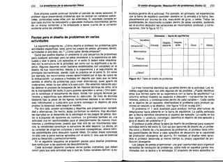 232

La enseñanza de la educación física

Este proceso puede continuar durante un periodo de varias sesiones. El
profesor sigue presentando problemas que se centran en variables adicio­
nales, conectadas todas ellas con las anteriores. El resultado consiste en
que cada alumno ha descubierto y ejecutado múltiples movimientos dentro
de un mismo contenido, y ha empezado a darse cuenta de la conexión
existente entre las variables.

Pautas para el diseño de problemas en varias
actividades
La siguiente pregunta es: ¿Cómo diseña el profesor los problemas para
actividades específicas, tales como los juegos de pelota, gimnasia, danza,
actividades al aire libre, etc.? ¿Cómo saber dónde empezar?
Quizá sea posible diseñar un problema (o una secuencia de problemas)
para cualquier actividad, pero se debe considerar si la experiencia es ade­
cuada y vale la pena. Los episodios en el estilo G deben estar relaciona­
das con la estructura de la actividad, asi como con su significado y su ob­
jetivo. Algunos deportes están bastante estabilizados (sin variables) en el
diseño de sus movimientos, debido a la experiencia y al seguimiento de
principios biomecánicos, siendo inútil su práctica en el estilo G. En remo
por ejemplo, los movimientos vienen determinados por el tipo de casco de
la embarcación. La postura y finalidad del deporte son tales que no tiene
sentido el diseño de problemas para crear alternativas, pues aparte de
irrelevantes, éstas no son útiles a la ejecución. (No estamos hablando aquí
de detener el proceso de búsqueda de las mejores técnicas de remo, sino
de la impropiedad del estilo G para quienes aprenden a remar.) Otro ejem­
plo lo constituye el lanzamiento de disco, donde han surgido técnicas ge­
nerales y especificas que determinan su ejecución. Se trata de técnicas
bastante fijas (a pesar de las ligeras variaciones debidas a las idiosincra­
sias individuales) y cualquiera que quiera conseguir el objetivo de esta
prueba (la distancia) debe seguir ei modelo.
Por otro lado, existen actividades y deportes que proporcionan variabili­
dad y alternativas. De hecho, éstas conforman su esencia. Hay abundan­
tes ejemplos en el desarrollo de la estrategia en los juegos de pelota, don­
de la búsqueda de opciones es continua. La gimnasia también es una
actividad rica en oportunidades para el descubrimiento de nuevos movi­
mientos y combinacíones, puesto que más allá de los movimientos bási­
cos, la variabilidad constituye la estructura de este deporte. La danza, en
su variedad de orígenes culturales y escuelas coreográficas, ofrece infini­
tas posibilidades para descubrir nuevas ideas. En estas áreas concretas
no sólo vale la pena realizar episodios con el estilo G, sino que es esencial
para su desarrollo y perfeccionamiento.
En el siguiente esquema se proponen pautas para diseñar problemas
que conduzcan a las opciones de descubrimiento.
Cada actividad (deporte) contiene varias partes (variables) que deben
existir para que esta actividad sea lo que es. Estas variables definen la es-

El estilo divergente. Resolución de problemas (Estilo G)

233

tructura generai de la actividad. Por ejemplo, en gimnasia, las experiencias
con la barra de equilibrio consisten siempre en la entrada a la barra, des­
plazamientos por encima de ella, realización de giros, y salida. Todas las
posibilidades de movimiento suceden dentro de estas variables, pudiendo
así el alumno descubrir las variaciones en movimientos, posturas, y combi­
naciones. (Ver la figura 10.7.)
Gimnasia ­ barra de equilibrios

~s Entrada
Variaciones

Desplaz.
adelante

Desplaz.
atrás

?

Giros

?

Salida

Movimientos

Postura
Combinaciones

¿Otros?
Figura 10.7. Tabla de diseño de problemas

La línea horizontal identifica las variables dentro de la actividad. Las va­
riables sugeridas aquí son sólo algunas de las posibles. ¿Puede identificar
otras que formen parte de su experiencía con la barra de equilibrios? La
columna vertical muestra los aspectos a descubrir -variaciones de movi­
mientos, postura, y combinaciones dentro de cada variable-. Cada casilla
es el objetivo de un episodio, diseñándose el problema para producir op­
ciones en relación a tai objetivo. (Ver figura 10.8 en la pág 234.)
El problema n' 1 está diseñado para producir formas alternativas de
desplazarse hacia adelante en la barra de equilibrios. La casilla señalada
por ia flecha identifica claramente el objetivo del episodio. La casilla en los
que «giros" y «postura" convergen, identifica el objetivo de ese episodio y
guía el diseño del problema n' 2.
El profesor puede utilizar la tabla de diseño de problemas para cualquier
actividad dentro del estilo G. Con las dos opciones de diseño de un proble­
ma único y diseño de una secuencia de probiemas, el profesor tiene infini­
tas posibilidades de llevar a cabo episodios de desarrollo de la capacidad
de producción divergente del alumno. En realidad, al diseñar tales episo­
dios el profesor desarrolla al mismo tiempo su propia capacidad de pro­
ducción divergente.
Los juegos de pelota proporcionan una gran oportunidad para organizar
episodios de resolución de problemas, sobre todo en aquellas partes rela­
cionadas con ia táctica y la estrategia. El propósito de estos episodios no

 