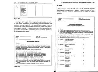 1

248

La enseñanza de la educación flsica

14.

Otra forma para diseños del estilo G es el uso de un tema. El programa

diseña un
movimiento

individualizado invita al alumno a descubrir

que se
centre en el
desarrollo
de la precisión

particular.

¡


En la figura 10.14 se pide al alumno que utilice objetos o a un compañe­
ro para diseñar movimientos que representen diversas cualidades. Esta
condición adicional amplía aún más las posibilidades para el diseño de
problemas. El alumno debe descubrir las relaciones posibles entre el movi­

y el objeto determinado o el compañero. Esto exi­
ge que el alumno descubra, experimente y elija el movimiento apropiado, y
miento que ha diseñado

lo verifique ejecutando la idea.

Nombre
Clase
Fecha

_
_
_

Nombre
Clase
Fecha

f

~

Movimientos de desarrollo

~

t

l


Al alumno:
A. El punto central de este programa consiste en nuevos movimientos.
B.•• Por parejas en beneficio mutuo» significa que el movimiento se diseña pa­
ra dos personas que están en contacto lisico durante la ejecución y ambas
trabajan la misma cualidad.
C. Después de tu diseño, indica por escrito la duración de la ejecución (tiem­
po, número de repeticiones, distancia, etc.).
D. Ejecuta el programa completo y controla los detalles y la precisión.
1. Agilidad ­

las siguientes condiciones.

1. Un movimiento "fácil" para agilidad, utilizando la pared.

2. Un movimiento "fácil" para fuerza de brazos, con un compañero.
3. Un movimiento "fácil" para fuerza de piernas, con un compañero.
movimiento "fácil" para equilibrio, utilizando tablas de madera.
movimiento "difícil" para agilidad, utilizando una cuerda.
movimiento "difícil" para flexibilidad, con un compañero.
movimiento "difícil" para flexibilidad, utilizando la pared.
movimiento '1ácil" para flexibilidad de las caderas, utilizando una cuerda.
movimiento para fuerza (de cualquier parte del cuerpo), utilizando una

2. Agilidad ­

Figura 10.14

1.

Centro de gravedad
bajo

2.

Duración:
'~

r
f
f

3. Agilidad ­

Distancia cubierta

3.

Distancia:
4. Equilibrio ­

.,

Base: un pie

4.

Duración:
5. Equilibrio ­

Base: otra diferente
a los pies

5.

Duración:
6. Equilibrio ­

Boca abajo

6.

Duración:

cuerda.
1O. Un movimiento para precisión, utilizando una taza de papel.

Centro de gravedad
relativamente alto

Duración:

Al alumno:

Ejecuta cada diseño varias veces hasta que lo hagas bien.


Estilo G

Programa individualizado

:~

Estilo G
Programa individualizado

El punto central de esta tarea consiste en diseñar movimientos que no hayas

visto antes. Basándote en tus conocimientos de fuerza, equilibrio, flexibilidad,

y agilidad, diseña tres movimientos distintos que se adapten a cada una de


_
_
_

Tema: Por parejas en benelicio mutuo

Movimientos de desarrollo

Un
Un
Un
Un
Un
Un

y diseñar variedad de movi­

mientos en diversas cualidades, todas las cuales se centran en el tema

Figura 10.13

4.
5.
6.
7.
8.
9.

249

El tema

Utilizando
otras
cualidades,

(Pre)

El estilo divergente. Resolución de problemas (Estilo. G)

7. Equilibrio ­

Posición a tu

elección
Duración:

7.

 
