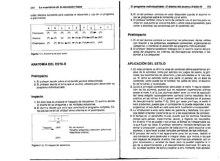 E~diseño del alumno

258
física
- - - -La- . _ - - - -de -la educación - - - - ­
- enseñanza _
-_.----

Elprograma índividualizado.

(Estilo H)

259

cidad afectiva suficiente para soportar el desarrollo y uso de un programa
a gran escala.

3. El rol del profesor consiste en estar disponible cuando el alumno ini­
cia las preguntas sobre el contenido y/o el estilo.
4. El profesor también inicia la toma de contacto con el alumno para ve­
rificar en qué punto se encuentra éste y cómo está progresando, para
volver a examinar las conexiones con el contenido, etc.

..

El

i

I
I

¡

I

I
I

I

A

8

e

D

Preimpaeto

(P)

(P)

(P)

(P)

Impacto

(P) _(A)

(e)

(A) _ (A)_ (P/A)+íA/P)_(A/P)

(P)

F
(P)

I

G 

H

(P)­



(P)

?



Postimpacto
1. El rol del alumno consiste en examinar las soluciones, darles validez

I

 Postimpacto

(P)

(P) _(o) _(A) _(A)_(P/A¡-'(A/P)

(A/P)

Figura 11.1. Anatomia de este estilo

APLICACiÓN DEL ESTILO

ANATOMíA DEL ESTILO

Preimpacto
1. El profesor decide sobre el contenido general seleccionado.
2. El profesor decide el tema que el alumno utilizará para desarrollar su
programa individualizado.

Impacto
1. En esta fase se produce el traspaso de decisiones. El alumno decide
el diseño de las preguntas y las múltiples soluciones.
2. El alumno decide qué es lo que constituirá el programa completo. Es­
tas pautas serán de utilidad como criterios en el postimpacto.

,

,

'-'

:
,

H

i
,

(P)

Traspaso..

(A/P)

con relación a los problemas, establecer conexiones, organizarlas en
categorías. y mantener el desarrollo del programa individualizado.
2. El profesor debería establecer diálogos con el alumno acerca del pro­
greso del programa, los criterios, las discrepancias existentes, y res­
ponder a sus preguntas.

Rol del alumno:
-Diseñar preguntas y descubrir soluciones
-Identificar criterios

(A/P)
Figura 11.2. El traspaso de decisiones

1. En este contexto, el térm'lno área de contenido define parámetros am­
plios de la actividad, como por ejemplo los juegos de pelota, la gim­
nasia, los movimientos de desarrollo, y las actividades en la naturale­
za. El tema es definido como una parte (o partes) de un área de
contenido, como puede ser el voleibol, los saltos de potro, el desarro­
llo de la fuerza, y la escalada.
2. Quizá la principal consideración para elegir el estilo H sea la disposi­
ción de ios alumnos, puesto que se requieren experiencias previas
desqe el estilo A al G. los alumnos deben tener un nivel de ejecuci6n
del tema elegido razonablemente correcto (como resultado de la
práctica en los estilos A-E) y deben sentirse cómodos en el proceso
de descubrimiento (estilos f-G). S610 con estas premisas, el estilo H
será productivo, puesto que un principiante no puede responder a sus
exigencias; el resultado en este caso sería frustración e incapacidad.
3. la introducción a este estiio debe ser paciente y detallada. los alum­
nos deben entender claramente su rol y las expectativas del profesor.
4. Ei tiempo es un parámetro crucial, puesto que los aiumnos necesitan
tiempo para pensar, experimentar, actuar, y registrar los resultados.
En el estilo H no se puede ir con prisas, el tiempo es indispensable pa­
ra que fluyan las ideas. El profesor asimismo, necesita tiempo para ob­
servar la producción y actuación de cada alumno. para escuchar a los
alumnos, y para llevar a cabo consultas periódicas de tipo individual.
5. El proceso del estilo H es apasionante para los alumnos, debido al
reto constante para desarrollar e integrar ideas, que motiva a los que
son capaces de soportar el estilo. Hay alumnos que empiezan con un
gran entusiasmo y variedad de ideas, pero no pueden soportar el ri­
gor de la experimentación y el descubrimiento continuos. En este ca­
so, se debe cambiar de estilo y esperar a otro momento más apropia­

 