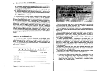 ~60

La enseñanza de_'a e_d_ucación ..s.... "--fí..ica

do. El profesor no debe insistir para que todos los alumnos participen,
puesto que se trata de un estilo altamente individualista que refleja un
elevado grado de independencia.
6. Es virtualmente imposible dar ejemplos sobre este estilo puesto que
los episodios dependen de la elección, imaginación y decisiones de
cada alumno. Las secciones precedentes presentan el espiritu del es­
tilo y las pautas para el proceso.
Es importante darse cuenta de que en el estilo H no se trata de ..todo
lale.. o .. haz lo que quieras ... Al contrario, puesto que es una aproxima­
:ión altamente disciplinada al desarrollo de las capacidades de cada alu m­
la. Es un modelo sistemático para la exploración y examen de una idea.
:s un medía sistemático para el descubrimiento de sus componentes e in­
errelaciones, y su posible orden y secuencia. Es una forma de descubrir la
~structura del tema que se está tratando. El alumno debe conocer algunos
lechos para ser capaz de identificar las categorias, entrar en el análisis, y
uego construir el esquema. Las destrezas físicas y cognitivas aprendidas
¡n todos los estilos anteriores están integradas en éste. Cabe decir que
as ideas espontáneas y el descubrimiento al azar no se excluyen ni recha­
!an, puesto que siempre pueden constituir una trama con el resto de la es­
ructura.

CANALES DE DESARROLLO
La posición del alumno es cercana al máximo en los canales físico,
lmocional y cognitivo en el estilo H, si se sigue el criterio de la indepen­
jencia. Por otro lado, es obvio que este estilo altamente individualista no
xoporciona oportunidades para el desarrollo social. El cuadro que se deri­
la de esto es el siguiente:

j

i

i

i

i

A I SIi c I D I E :I
I
I
I
,

•

,

!

,

I

I

I

I

F I G I H : ? :I
I
I
l·

Independencia
Mínimo .....-­

,

,

_

,

'

Máximo

Canal físico	

------------x­

Canal social


-x-----------­

Canal emocional

Canal cognitivo	

____________ x_


------------x-

Figura 11.3. El estilo H y los canales de desarrollo

i~


_

EL ESTILO PARA ALUMNOS INICIADOS
(ESTILO I)

Hemos recorrido un largo camino desde el mando directo, identificando
una gran variedad de estilos, situándolos en el Espectro, y examinando
sus contribuciones para el desarrollo del alumno.
Hemos llegado al momento donde el alumno ya está preparado para to­
mar el máximo número de decisiones durante los episodios de enseñanza­
aprendizaje.
Este estilo, a pesar de ser bastante parecido al anterior en su estructura
y procedimientos, representa un cambio importante, puesto que es la pri­
mera vez que el alumno inicia la actividad; éste reconoce si está prepara­
do para continuar adelante, indagar, descubrir, diseñar un programa, y eje­
cutarlo para su propio desarrollo.
El alumno va hacia el profesor y le manifiesta la voluntad de llevar a ca­
bo una serie de episodios con el estilo 1. iEsto es bastante diferente! La
disposición y habilidad para iniciar el proceso crean una realidad distinta
tanto para el alumno como para el profesor -realidad donde el alumno to­
ma la máxima responsabilidad para llevar a cabo los episodios de ense­
ñanza-aprendizaje.
Puesto que la esencia del estilo es el inicio individual del proceso, toda
la clase no puede conseguirlo al mismo tiempo. Se trata de un estilo indivi­
dual. (Ver figura 12.1 en la pág. 262.)
Por primera vez en el Espectro, las decisiones del preimpacto se traspa­
san del profesor al alumno. A nivel operativo, esto significa que:

1. El alumno inicia la participación en este estilo...Quiero estar en el es­
tilo 1, estoy preparado para diseñar mis propios problemas y buscar
sus soluciones." Esta actitud refleja la disposición individual del alum­
no para participar en este estilo. (Toda la clase no puede estar prepa­
rada para ello al mismo tiempo.)

 