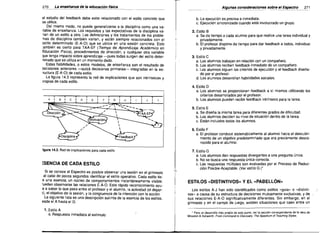 270 - - -enseñanza de la educación flsica
La
-

. Algunas consideraciones sobre el Espectro

el estudio del feedback debe estar relacionado con el estilo concreto que
se utilice.
Del mismo modo, no puede generalizarse a la disciplina como una va­
riable de enseñanza. Los requisitos y las expectativas de la disciplina va­
-ian de un estilo a otro. Las definiciones y los tratamientos de los proble­
nas de disciplina también varían, y están siempre relacionados con el
3stilo determinado (E-A-O) que se utilice en una sesión concreta. Esto
:ambién es cierto para TAA-EF (Tiempo de Aprendizaje Académico en
Educación Asica), procedimientos de dirección, y cualquier otra variable
W e tenga impacto sobre aprendizaje -pues todas surgen del estilo deter­
ninado que se utiliza en un momento dado.
Estas habilidades, o estos modelos, de enseñanza son el resultado de
Jecisiones anteriores --<luizá decisiones primarias- integradas en la es­
ructura (E-A-O) de cada estilo.
La figura 14.3 representa la red de implicaciones que son intrínsecas y
lropias de cada estilo.

b. La ejecución es precisa e inmediata.
c. Ejecución sincronizada cuando está involucrado un grupo.
2. Estilo B
a. Se da tiempo a cada alumno para que realice una tarea individual y
privadamente.
b. El profesQr dispone de tiempo para dar feedback a todos, individual
y privadamente.

3. Estilo C
a. Los alumnos trabajan en relación con un compañero.
b. Los alumnos reciben feedback inmediato de un compañero.
c. Los alumnos siguen los criterios de ejecución y el feedback diseña­
do por el profesor.
d. Los alumnos desarrollan habilidades sociales.
4. Estilo O
a. Los alumnos se proporcionan feedback a sí mismos utilizando los
criterios desarrollados por el profesor.
b. Los alumnos pueden recibir feedback intrínseco para la tarea.

I
I
i
I
I
I
I
i
I
i

AIBIC10IEIFIGIHIIIJI?


---", ...-...­...--

5, Estilo E
a. Se diseña la misma tarea para diferentes grados de dificultad.
b. Los alumnos deciden su nivel de situación dentro de la tarea.
c. Están incluidos todos los alumnos.

-.:

""

"

6. Estilo F
a. El profesor conduce sistemáticamente al alumno hacia el descubri­
miento de un objetivo predeterminado que era previamente desco­
nocido para el alumno.

'igura 14.3. Red de implicaciones para cada estilo

:SENCIA DE CADA ESTILO
Si se conoce el Espectro es posible observar una sesión en el gimnasio
al cabo de pocos segundos identificar el estilo operativo. Cada estilo tie­
e una esencia, un núcleo de comportamientos instantáneamente visible.
'ueden observarse las relaciones E-A-O. Este rápido reconocimiento ayu­
a a saber lo que pasa entre el profesor y el alumno, la actividad (el depor­
¡), el objetivo de la sesión, y la congruencia de la intención con la acción.
La siguiente lista es una descripción sucinta de la esencia de los estilos,
esde el A hasta el G.
1. Estilo A
a. Respuesta inmediata al estimulo.

271

1(;'

7. Estilo G
a. Los alumnos dan respuestas divergentes a una pregunta única.
b. No se busca una respuesta única correcta.
c. Las respuestas múltiples son evaluadas por el Proceso de Reduc­
ción Posible-Aceptable. (Ver estilo G.)'

ESTILOS "DISTINTIVOS» y EL "PABELLÓN»
Los estilos A-J han sido identificados como estilos ..guia" o ..distinti­
vos" a causa de su estructura de decisiones mutuamente exclusivas, y de
sus relaciones E-A-O significativamente diferentes. Sin embargo, en el
gimnasio y en el campo de juego, existen situaciones que caen entre un
• Para un desarrollo más amplio de este punto, ver la sección correspondiente de la obra de
M05slon & Ashworth: Fram Command to DiscDvary: The Spectrum of Teaching Styles.

 