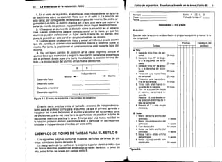 60

,

La enseñanza de la educación física

1. En el estilo de la práctica, el alumno es más independiente en la toma
de decisiones sobre su ejecución física que en el estilo A. La posición en
este canal, por consiguiente, se despiaza un poco del mínimo. Se podría ar­
gumentar que como el alumno practica por si solo y no tiene que esperar la
señal de mando del profesor, hay posibilidad de un mayor desarrollo fisico.
2. El traspaso al alumno de la decisión sobre la situación en el espacio
crea nuevas condiciones para el contacto social en la clase, ya que los
alumnos pueden seleccionar un lugar cerca o lejos de los demás. Así
pues, la posición en este canal se desplaza también del mínimo.
3. Cuando existe un desarrollo físico y social, el individuo puede asumir
que ello contribuye a tener unos sentimientos nuevos Y positivos sobre sí
mismo. Por tanto, ia posición en el canal emocional está bastante lejos del
mínimo.
4. Hay un ligero cambio de posición en el canal cognitivo porque el
alumno tiene que memorizar y seguir la descripción de la tarea presentada
por el profesor. Existe pues una cierta movilidad de la posición minima de­
bido a la involucración del alumno en las nueve decisiones.

,

;

A

:
i

B

:
•

Independencia
Mínimo . . ­
Desarrollo físico

Desarrollo social
Desarrollo emocional
Desarrollo cognitivo

Estilo de la práctica. Enseñanza basada en la tarea (Estilo B)
Nombre
Clase
Fecha

_
_
_

Estilo A

---x - - - - - - ­
---x - - - - - - ­
---x - - - - - - ­
--x-------­

Figura 3.5. El estilo de la práctica y los canales de desarrollo
El estilo de la práctica inicia el llamado "proceso de independencia»
tanto para el profesor como para el alumno, ya que el primero aprende a
traspasar las nueve decisiones al alumno y a confiar en su correcta toma
de decisiones, y a su vez éste tiene la oportunidad de practicar la toma de
decisiones mientras practica la tarea. Emerge aqui una nueva realidad en
la relación profesor-alumno que invita a éste a participar en las responsa­
bilidades e independencia ofrecidas por este estilo.

C

D

Ficha de tareas nº _ _

Balonceslo -lira y bale
Alafumno:

Ejecutar cada tarea como se describe en el programa siguiente y marcar la

ta~

rea completada.
Fechas
8.

Tiro
1. Serie de tiros-linea de per­
sonal.
25 tiros

2. Serie de tiros-45° de ángu­

lo a la izquierda de la ca­
nasta.
25 tiros

3. Serie de tiros-45° de ángu­

lo a la derecha de la ca­
nasta.
25 tiros


de personal.

25 tiros


5. Tiros con una mano·dere­

cha de la canasta.

15 tiros


6. Tiros con una mano-iz­

quierda de la canasta.

15 tiros


7. Tiro en suspensión-desde

el centro, derecha e iz­ 


quierda.

Realizar 15 tiros desde ca­

da posición-distancia de li­

nea de personal.

8. Repetir nº 7 a una mayor

distancia.


B. Bale
1. Mano derecha-ancho del

gimnasio

6 veces


2. Mano izquierda-ancho del

gimnasio

6 veces


3. Con obstáculos
10 veces
4. Botar de lado-ancho del

gimnasio

EJEMPLOS DE FICHAS DE TAREAS PARA EL ESTILO B

6 veces


5. Botar hacia atrás-ancho


Las siguientes páginas contienen muestras de fichas de tareas de dis­
tintas actividades dentro del estilo S.
La designación de los estilos en la esquina superior derecha indica que
las tareas descritas pueden ser enseñadas a través de éstos. A pesar de
ello, estas fichas de tareas son para el estilo S.

6. Botar zigzagueando con


del gimnasio
obstáculos

Figura 3.6.

Feedback del
profesor

Tareas

4. Tiros con una mano-línea


---. Máximo

®

61

6 veces

10 veces


 