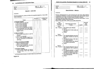 Estilo de la práctica. Enseñanza basada en la tarea (Estilo B)

La enseñanza de la educación fisica"---_ _
..

_
6"

Nombre
Clase
Fecha

®

Estilo A
C D
Ficha de tareas nO. - ­

Nombre
Clase
Fecha

_
_
_

69

®

C D
Estilo A
Ficha de tareas nº _ _

Danza folclórica - Mlserlou

Natación - estilo libre

Al alumno:
Al alumno:

Practica individualmente las cuatro secuencias de esta danza. Más adelante

se practicará el Miserlou (a) de pie con el cuerpo recto, (b) formando una pe·

queña fila de cinco o seis, (c) entrecruzando los dedos meñiques.

La primera tarea que debes realizar es la secuencia de cuatro pasos. Te ofre­

ceré feedback mientras estés practicando.

Música: Hay cuatro fases, cada una con cuatro secuencias.


Ejecuta las tareas tal y como se indica en el siguiente programa Y marca cada
tarea completada.
Feedback del
Anotación (~)
profesor
Tareas
A. Brazada completa

,. 100 m al 50 % de velocidad.

2.25 m a 3/4 de velocidad.
3. 50 m a 3/4 de velocidad.
4. 75 m a 3/4 de velocidad.
5.	 50 m a 3/4 de veiocidad con interva·

lo de recuperación de 20 seg, segui·

do de otros 50 m a 3/4 de velocidad.

Repetir 4 veces

Fase,
Secuencias,
Cuentas
Fase I
Seco 1 Cuenta 1
2

3
4

B, Sólo con brazos

,. 100 m ientos (descansar un par de

minutos).
2.100 m a 1/2 velocidad.
3. 25 m a toda velocidad. Repetir 6 ve­
ces con intervalos de recuperación

de 30 seg.


I

Fase 11
Seco 2 Cuenta 1

I

2

3

C. Sólo con piernas (con tabla).
1. 200 m a velocidad cómoda.
2. 200 m a 3/4 de velocidad.
3. 50 m a toda veiocidad con intervalos

de 15 seg. Repetir 4 veces.


L

D. Brazada completa

,. 100 m a toda velocidad, con interva­
ios de 60 seg Y 100 m más. Repetir
4 veces.

_

Descripción de los pasos
(Tareas)

4
Fase 111
Seco 3 Cuenta 1

2
I

l
3

(Las 1ichas de tareas utilizadas en la piscina deben estar plastificadas.)

4

Figura 3.12

-


Pie derecho-paso adelante.
Pausa.
Pie izquierdo-mirando dedo pie
derecho.
Pausa.
Pie izquierdo-balanceo de pierna
por detrás cruzando Con pie de­
recho.
Pie derecho-mover al lado dere­
cho del pie izquierdo.
Pie izquierdo-elevar por delante
y cruzando el pie derecho.
Pausa
Pie derecho-balanceo hacia el
lado, adelante y lado cruzando el
pie izq.
Pie izquierdo-paralelo y un poco
retrasado del derecho. (Cambio
de peso a los dedos de los pies.)
Pie derecho-poner dedos enci·
ma de pie izquierdo.
Pausa.

Logrado

Necesita
más
tiempo

 