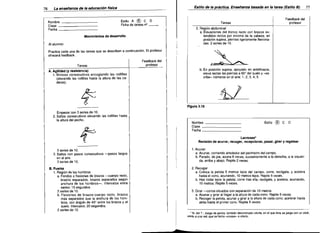 76

Estilo de la práctica. Enseñanza basada en la tarea (Estilo e)

La enseñanza de la educación fisica

Nombre
Clase
Fecha

_
_
_

®

Estilo A
C D
Ficha de tareas n 2 _ _

Al alumno:
Practica cada una de las tareas que se describen a continuación. El profesor
ofrecerá feedback.

"

-~~

Feedback del
A. Agilidad (y resistencia)

1. Brincos consecutivos encogiendo las rodillas
(elevando las rodillas hasta la altura de las ca­
deras).

4'=
....'

Empezar con 3 series de 10.
2. Saltos consecutivos eievando las rodillas hasta
la altura del pecho.

~'

....

3 series de 10.

3. Saltos con pasos consecutivos -pasos largos
en el aire.
3 series de 10.
B. Fuerza
1. Región de los hombros
a. Fondos o flexiones de brazos ---cuerpo recto,
brazos separados, brazos separados según
anchura de los hombros-o Intervalos entre

Feedback del
profesor

Tareas
2. Región abdominal
a. Elevaciones del tronco recto con brazos ex­
tendidos rectos por encima de la cabeza, en
posición supina, piernas ligeramente flexiona­
das. 2 series de 15.

Movimientos de desarrollo

Tareas

77

profesor

b. En posición supina, apoyado en antebrazos,
eleva rectas las piernas a 60 0 del suelo y "es­
cribe» números en el aire: 1, 2, 3, 4, 5.

4J

Figura 3.18

Nombre
Clase
Fecha

_
_
_

Estilo

®

C

D

Lacrosse*
Revisión de acunar, recoger, recepcionar, pasar, girar y regatear
1. Acunar
a. Acunar, corriendo alrededor del perimetro del campo.
b. Parado, de pie, acuna 6 veces, sucesivamente a la derecha, a la izquier­
da, arriba y abajo. Repite 2 veces.
2. Recoger
a. Coloca la pelota 5 metros lejos del campo, corre, recógela,	 y acelera
hasta el cono, acunando, 10 metros lejos. Repite 5 veces.
b. Haz rodar lejos la pelota; corre tras ella, recógela, y acelera, acunando,
10 metros. Repite 5 veces.

series: 15 segundos.
3 series de 10.

b. Flexiones de brazos-cuerpo recto, brazos
más separados que la anchura de los hom­
bros, con ángulo de 450 entre los brazos y el
suelo. Intervalos: 20 segundos.
2 series de 10.

3. Girar --conos situados con separación de 10 metros
a. Acunar y girar al llegar a la altura de cada cono. Repite 5 veces.
b. Recoger la pelota, acunar y girar a la altura de cada cono; acelerar hacia
atrás hasta el primer cono. Repite 5 veces.

• N. del T.: Juego de pelota, también denominado vilorta, en el que ésta se juega con un stick,
unido a una red, que se llama «crosse» o vilorto.

 