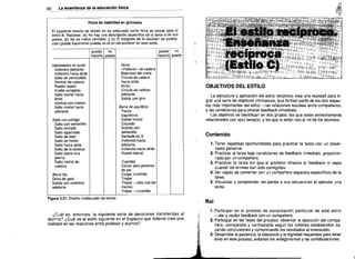 80

4

La enseñanza de la educaci6n Ilsica

Ficha de habilidad en gimnasia
El siguiente diseño de tareas no es adecuado como ficha de tareas para el
estilo B. Razones: (a) No hay una descripción específica de la tarea o de sus
partes, (b) No se indica cantidad, y (c) El traspaso de la decisión de evalua·
ción (puede hacerlo/no puede) es el rol del profesor en este estilo.

puede I no
hacerlo puede

puede I no
hacerlo puede
Habilidades en suelo
Voltereta adelante
Voltereta hacia atrás
Salto de zambullida
Vertical de cabeza
Rueda lateral
Vuelta completa
Salto mortal hacia
atrás
Vertical con manos
Salto mortal hacia
adelante
Salto con pértiga
Salto con sentadilla
Salto lanzado
Salto agachado
Salto de lado
Salto de frente
Salto hacia atrás
Salto de la estatua
Salto sobre una
pierna
Salto mortal de
cabeza
Barra lija
Giros de gato
Salida con voltereta
adelante

EL ESTILO RECÍPROCO
ENSEÑANZA RECÍPROCA
(ESTILO C)

Giros
«Pullover» de cadera
Balanceo del cisne
Circulo de cadera
hacia atrás
Avión
Circulo de rodillas
adelante
Salida con giro

OBJETIVOS DEL ESTILO
La estructura y aplicación del estilo reciproco crea una realidad para lo·
grar una serie de objetivos intrínsecos, que forman parte de los dos aspec­
tos más importantes del estilo -las relaciones sociales entre compañeros,
y las condiciones para ofrecer feedback inmediato.
Los objetivos se identifican en dos grupos: los que están estrechamente
relacionados con la(s) tarea(s), y los que lo están con el rol de los alumnos.

Barra de equilibrio
Pasos
Equilibrios
Salida frontal
Cruzado
Subida con
sentadilla
Sentada en V
Voltereta hacia
adelante
Voltereta hacia atrás
Rueda lateral

Contenido
1. Tener repetidas oportunidades para practicar la tarea con un obser­
vador personal.

2. Practicar la tarea bajo condiciones de feedback inmediato, proporcio­
nado por un compañero.

Cuerdas
Estirar para ponerse
de pie
Colgar invertido
Trepar
Trepar -sólo con las
manos
Trepar -invertido

3. Practicar la tarea sin que el profesor ofrezca el feedback ni sepa
cuando los errores han sido corregidos.

4. Ser capaz de comentar con un campanero aspectos especificas de la
tarea.
5. Visualizar y comprender las partes y sus secuencias al ejecutar una
tarea.

Figura 3.21. Diseno inadecuado de tareas

¿Cuál es, entonces, la siguiente serie de decisiones transferidas al
alumno? ¿Cuál es el estilo siguiente en el Espectro que todavia crea otra
realidad en las relaciones entre profesor y alumno?

Rol
t

~;
~

,~

~
~

1. Participar en el proceso de socialización particular de este estilo
-dar y recibir feedback con un compañero.
2. Participar en las fases del proceso: observar la ejecución del compa­
ñero, compararla y contrastarla según los criterios establecidos sa­
cando conclusiones y comunicando los resultados al interesado.
3. Desarrollar la paciencia, la tolerancia y la dignidad requeridas para tener
éxito en este proceso, evitando los antagonismos y las confabulaciones.

 