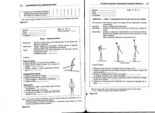 100

l

_ _ _ _ _ estilo recíproco. Enseñanza
EI

La enseñanza de la educación física

7. Continuar el movimiento llevando la
raqueta abajo hacia el lado opuesto
del cuerpo con rotación de tronco.

lilUW

Nombre
Clase
Fecha
Compañero

Nota: Existe una gran variedad de libros disponibles donde encontrar fotogra1ías adecuadas.

Badminton -

Figura 4.7

I
I	

Nombre

_	

Clase - - - - - - - - ­
Fecha - - - - - - - - ­
Compañero

Observador:
Tarea:

Estilo B

(Estilo CJ_..!Q.1

©

D

_

«clearll* o lanzamiento de drive por encima de la cabeza

A los alumnos:	 Esta tarea se ejecuta en grupos de tres: ejecutante, lanzador
y observador.
Lanzador:
Hacer un saque alto al ejecutante.
Ejecutante:
Practicar el lanzamiento de drive por encima de la cabeza 10
veces.
ObsefVador:	 Analizar a ejecución comparándola con la lista de criterios.
Proporcionar teedback acerca de lo que se hace bien y lo que
debe corregirse.
Hacer rotaciones después de cada serie de 10.

©

Estilo B
D
Ficha de tareas n~ - ­

Esquí - Descenso directo

Ejecutante:

rf~cíproca

Ejecutar la tarea como se ha demostrado. Si hay dudas, pre­
guntar al observador.

Ofrecer feedback al eiecutante. Primero ofrecer el feedback

positivo, luego hacer comentarios correctivos.

Deslizarse por una pista progresiva con descenso directo.

Longifud de la pista.

Cantidad de tarea


,

t-f

Criterios:

I í

Posición Inicial
a. Esquis paralelos a la altura de los hombros
b. ESQuís planos sobre la nieve, con el peso re­

partido - - - - - ­
c. Tobillos, rodillas, y cintura ligeramente flexiona­

dos-----­
Desplazamiento Recto
a. Brazos a los lados del cuerpo
b. Manos delante de las caderas - - - - - ­
c. Cuerpo relajado, ni flexionado ni superrecto - ­
d. Cabeza arriba
---­
Descripción
a. El ejecutante debe ir hacia abajo sobre la linea
de pendiente . - - - - ­
b. Rodillas separadas, sin tocarse
c. La posición no debe ser exagerada hacia atrás,

delante o recta


Línea central
Tareas-Criterios:

00

se utiliza durante el descenso, la ficha de criterios debe estar plastificada y con un
cordel para que el observador pueda atársela.
2. Para aprovechar el feedback, el ejecutante y el observador deben esquiar una cierta

Nota: 1. Si

distancia y luego detenerse para ofrecerlo.

Figura 4.8

1. Balanceo hacia atrás con la raqueta como si se fuera a tirar.
2. Colocar la parte izquierda del cuerpo mirando la red cambiando ei peso a la
pierna izquierda.
_
3. Extender compietamente el brazo hacia arriba.
_
La raqueta contacta con el volante por debajo.
_
4. El peso del cuerpo ayuda al golpe, pasando a la pierna delantera. Enérgica
acción de la muñeca.
5. Continuar el movimiento en la dirección de la trayectoria deseada del va·
lante.
_

Nota: El volante debe ir alto. y sobre todo en profundidad hacia el final de la pista.
* N. del T. Golpe con parábola alta utilizado en badminton.

roJ


Figura 4.9

 