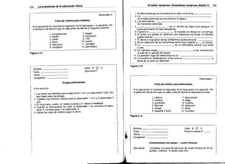 104

El estilo recíproco. Enseñanza recíproca (Estilo C)

La enseñanza de la educación física

1. El estimulante que se encuentra en el caté y el té es la
.
2. La

es el estlmulante que se encuentra en el tabaco.

3. Los estimulantes
_

las funciones corporales.

4.	
es un término de argot para designar un

fuerte estimulante llamado benzedrina.

5. Cuando te	
te inyectas una droga con una jeringa.
6. Al utilizar una jeringa sin esterilizar para inyectarse una droga, el individuo

puede conlraer_.,---_.,---_ _.,---_.,---_ _.,--_

7. El abuso a largo plazo de las anfetaminas puede provocar
.
8. El uso adecuado de las anfetaminas disminuye el apetito y __la crónica.
9. La
es un estimulante natural muy fuerte

y caro.

10. Un individuo creará
a las anfetaminas
al cabo de un periodo de tiempo.
11. La posesión ilegal de anfetaminas es un
12. La cocaína es clasificada por la ley como un
a
pesar de no serlo por definición.

Observador 2
Ficha de criterios para sedantes

Si el ejecutante no recuerda la respuesta, se le hace pasar a la siguiente. Dar
la definición del término que no sabe antes de decirle la respuesta correcta.
1. tranquilizantes
2. tensión
3. sueño
4. física
5. tolerancia
6. multiplicar

7. higado
8. marihuana
9. THC
10. hachis
11. cannabls
12. psicológica

Figura 4.12

Nombre
Clase

_
_

©

Estilo B
Ejecutante 1

105

Figura 4.13

D

Fecha - - - - - - - ­
Compañero

Observador 1

Drogas-estimulantes

Ficha de criterio para estimulantes

A los alumnos:

Si el ejecutante no recuerda la respuesta, se le hace pasar a la siguiente. Dar
la definición del término que no sabe antes de decirle la respuesta correcta.

1. Las tareas son distintas para el ejecutante 1 (el) y el ejecutante 2 (e2). Am­
bas tratan sobre las drogas.
2. También hay distintos criterios para el observador 1 (01) Y el observador 2
(02).
3. En la primera «vuelta" el realiza la tarea y 01 ofrece el teedback.
4. Cuando se intercambian los roles, el observador 1 se convierte en ejecu­
tante 2, Y el ejecutante 1 en observador 2.
5. Utilizar las hojas de criterios según lo dicho.

1.
2.
3.
4.
5.
6.

cafeína	
nicotina	
aumentan
Bennies
chutas	
hepatitis y SIDA

7. desnutrición
8. fatiga
9. cocaína
10, tolerancia
11. delito
12. narcótico

Figura 4.14

~
,

,

.

.

Nombre
Clase
Fecha

_
_
_

Ejecutante:

~

__

Compañero
Entrenamiento con pesas ­

,11'

©

Estilo B
D
Ficha de tareas nQ

cuatro tiempos

Completar una serie de ejercicios de cuatro tiempos en 24 se­
gundos. (Realizar 10 series cada uno).

 