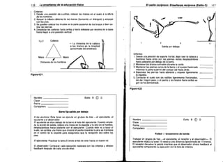 116

La enseflanza de la educación tlslca

El estilo reciproco. Enseflanza reciproca (Estilo e)

Criterios:
1. Desde una posición de cuclillas, colocar las manos en el suelo a la altura
de los hombros.
2. Apoyar la cabeza delante de las manos (formando un triángulo) y empujar
con los pies.
3. Se pueden colocar los muslos en la parte posterior de los brazos o bien es­
tirar las piernas.
4. Desplazar las caderas hacia arriba y hacia adelante por encima de la base
hasta llegar a una posición vertical.

1Y2

Cabeza
+- La distancia de la cabeza

.~o6
.,

117

-

..-~~
~

I



2

a las manos es la longitud
aproximada del antebrazo

3

4

Salida por debajo

Criterios:
1. Desde una posición de soporte frontal, dejar caer la cabeza y
hombros hacia atrás con las piernas rectas desplazándose
hacia adelante por debajo de la barra.
2. Mantener los brazos estirados durante la caída.
3. Mantener las piernas cerca de la barra y el cuerpo flexionado
mientras la parte superior del cuerpo cae hacia atrás.
4. Balancear las piernas hacia adelante y arquear ligeramente

la espalda.

5. Contactar el suelo con las rodillas ligeramente flexionadas,

sin dar ningún paso, y el pecho y los brazos hacia arriba se·

gún se ha demostrado.


Distancia de los hombros

Figura 4.21

Ffgura 4.22

Nombre
Clase
Fecha

_

Estilo B

_

_


©

O


Compañero
Barra liJa-salida por debajo

A los alumnos: Esta tarea se ejecuta en grupos de tres -el ejecutante. el

ayudante y el observador.

El ayudante se sitúa debajo de la barra al lado del ejecutante. Cuando empie­

za la acción de salida, coloca una mano en la espalda y la otra en el hombro,

desplazándose hacia adelante con el ejecutante. Cuando éste va a tocar el


suelo, se cambia una mano que cruzará el pecho mientras la otra se mantiene
en el centro de la espalda para asegurarse que la recepción sea sobre los
pies.

Nombre
Clase
Fecha

_
_
_

Estilo B

©

O

Compañero
Fútbol -

lanzamiento de banda

Trabajar en grupos de tres --el ejecutante, el receptor y el observador-o El

El ejecutante: Practicar la tarea 5 veces antes de rotar hacia un nuevo rol.

ejecutante realiza la tarea 10 veces a una distancia aproximada de 13 metros.

El observador: Comparar cada ejecución realizada con los criterios y ofrecer
feedback después de cada una de ellas.

ejecutante comparando su ejecución con la lista de criterios.

El receptor devuelve la pelota mientras que el observador ofrece feedback al

 
