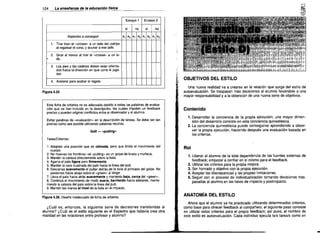 124

~

La enseñanza de la educación fisica
Ensayo 1
sí
Aspectos a conseguir

no

Ensayo 2
sí

8 1 82 8 1 82 81 82

no

EL ESTILO DE AUTOEVALUACIÓN
(ESTILO D)

8, 8 2

1. Tirar bien el ((crOSS8» a un lado del cuerpo
al regatear el cono, y acunar a ese lado.
,:­

.

2. Girar el tronco al tirar el «crOSS8» a un
do.

la~

3. Los pies y las caderas deben estar orienta­
dos hacia la dirección en que corre el juga­
dor.

-'
ti',

4. Acelerar para acabar el regate.

'"

OBJETIVOS DEL ESTILO
Una nueva realidad va a crearse en la relación que surge del estilo de
autoevaluaciÓn. Se traspasan más decisiones al alumno llevándole a una
mayor responsabilidad y a la obtención de una nueva serie de objetivos.

Figura 4.25

Esta ficha de criterios no es adecuada debido a todas las palabras de evalua­
ción que se han incluido en la descripción, las cuales impiden un feedback
preciso y pueden originar conflictos entre el observador y el alumno.
Evitar palabras de -evaluación» en la descripción de tareas. Se debe ser tan
preciso como sea posible utilizando palabras neutras.
Golf -

(eputling))

Contenido
1_ Desarrollar la conciencia de la propia ejecución; una mayor dimen­
sión del desarrollo consiste en esta conciencia quinestésica.
2. La conciencia quinestésica puede conseguirse aprendiendo a obser­
var la propia ejecución, haciendo después una evaluación basada en
los criterios.

Tarea/Criterios:
1. Adoptas una posición que es cómoda, pero que limita el movimiento del
cuerpo.
2. No muevas los hombros .....l «puning» es un golpe de brazo y muñeca.
3. Mantén la cabeza directamente sobre la bola.
4. Agarra el palo ligera pero firmemente.
5. Mantén la cara cuadrada dei palo hacia la linea del puno
6. Descansa suavemente el puner detrás de la bola al principio del golpe. No
presiones hacia abajo sobre el ((gresn» al dirigir.
7. lleva el palo hacia atrás suavemente y mantenlo bajo, cerca del .green».
8. Continúa el movimiento de modo suave, barriendo hacia adelante, mante­
niendo la cabeza del palo sobre la línea del puno
9. Mantén las manos al nivel de la bola en ei impacto.
Figura 4.26_ Diseño inadecuado de ficha de criterios
¿Cuál es, entonces, la siguiente serie de decisiones transferidas al
alumno? ¿Cuál es el estilo siguiente en el Espectro que todavía crea otra
realidad en las relaciones entre profesor y alumno?

Rol
1_ Liberar al alumno de la total dependencia de las fuentes externas de
feedback; empezar a confiar en sí mismo para el feedback.
2_ Utilizar los criterios para la propia mejora.
3. Ser honrado y objetivo con la propia ejecución.
4. Aceptar las discrepancias y las propias limitaciones.
5. Seguir con	 el proceso de individualización tomando decisiones tras­
pasadas al alumno en las fases de impacto y postimpacto.

ANATOMíA DEL ESTILO
Ahora que el alumno ya ha practicado utilizando determinados criterios,
como base para ofrecer feedback al compañero, el siguiente paso consiste
en utilizar estos criterios para el propio feedback; asi pues, el nombre de
este estilo es autoevaluación. Cada individuo ejecuta Ials tareals como en

 