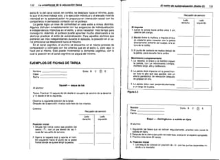 132

La enseñanza de la educación lisica

El estilo de autoevaluación (Estilo D)

estilo B; la del canal social, en cambio, se desplaza hacia el mínimo, pues­
to que el alumno trabaja solo, y la ejecución individual y el elevado nivel de
intimidad en la autoevaluación no proporcionan interacción social con los
compañeros ni demasiado contacto con el profesor.
La gente logra un nivel de comodidad en este estilo a ritmos distintos.
Algunos disfrutan inmediatamente con las exigencias de individualización
e independencia implícitas en el estilo, y otros necesitan más tiempo para
conseguirlo. Además, el profesor puede aprender mucho observando a los
alumnos practicar el estilo de autoevaluación. Para aquellos alumnos que
prefieren ser más independientes durante el episodio, la posición en el ca­
nal emocional se desplazará hacia el máximo.
En el canal cognitivo, el alumno se encuentra en el mismo proceso de
comparación y contraste con los criterios que en el estilo e, pero aquí lo
hace por si mismo. Esto puede incrementar la demanda cognitiva, con lo
cual la posición en el canal cognitivo se alejará del mínimo.

Recuadro de sefllicio

Lado
derecho

Lado
izquierdo

El impulso
1. Lanza la pelota hacia arriba unos 5 cm,


delante del cuerpo.

2. Mantén firme la muñeca e impulsa el bra­
zo adelante para conectar con la pelota

directamente enfrente del cuerpo, a la al·


tura de la rodilla.

3.	 El punto de contacto se realiza debajo de

la pelota, para elevarla hacia arriba.


Movimiento complementario
1. La raqueta, el brazo y el hombro siguen


EJEMPLOS DE FICHAS DE TAREA

la pelota, Con un movimiento comple­

mentario largo, alto y deliberado.

Nombre	
Clase
Fecha	

_

Estilo B

e

@ E

_

2. La pelota debe impactar en la pared fron·

tal todo lo alto que sea posible, con un

efecto parabólico de elevación después


de golpear en ella.

3. La pelota debe caer perpendicularmente

a un largo de la pista.


Squssh - saque de lob
Al alumno:

Tarea: Practicar 10 saques de lob desde el recuadro de servicio de la derecha
y 10 desde el de la izquierda.

Figura 5.3

Observa la siguiente posición de la tarea.
Después de la ejecución, evalúa cada fase de los criterios.
Criterios:

Recuadro de servicio

Lado
derecho

Nombre	
Clase
Fecha

_
_

_


Estilo B

e

@ E

Lado
Esquí -

izquierdo

«herringbonell o subida en tijera

Posición inicial

Al alumno:

1. Sitúate tan cerca como sea posible del

centro (,T.. , con un pie dentro de las lí~


1. Siguiendo las tases que se indican seguidamente, practica seis veces la

neas del recuadro de servicio.


2. Agarra la raqueta baja y apunta el hom­

bro izquierdo hacia el punto de la pared

frontal donde se quiere dirigir la pelota.


subida en tijera.
2. Después de la última ejecución de cada fase, evalúa en el espacio apropiado.
3. Practica esta tarea 20 veces.

A. Posición inicial
1.	 Los esquís se colocan en posición de .. V" con las puntas separadas mi.
randa a la montaña.

133

 
