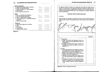 136

La . - - ­
enseñanza de la educación fisica
_

Barra de equilibrio
a. Saltar para equilibrio sobre una pierna.
b. Andar a lo largo de la barra.
c. Hacer la balanza en T (con ayudante).
d. Sentarse en V.
e. Dar un salto con giro de 90".

Suelo
a. Dar una voltereta hacia adelante.
b. Dar una voltereta hacia atrás.
c. Hacer la vertical sobre la cabeza.
d. Hacer la balanza en T (mantener durante 5
segundos)
e. Hacer la rueda lateral.

r


________ e_sti!~ de autoevaluación (Estilo D)
E_I

137

El siguiente diseño de tareas no es adecuado como ficha de tareas para el

estilo D. Los motivos son: (a) dado que esta tarea mantiene en continuo movi­
miento al alumno, éste no puede evaluar cada tase, y (b) la mayoria de princi­
piantes no puede ejecutar esta tarea, y por consiguiente no pueden implicarse
en la autoevaluación.
Gimnasia: sallo de cadera hacia aIras
Al alumno:

Para esta tarea se necesita un ayudante. El rol del mismo es situarse alIado y
empujar sobre el pecho del gimnasta según sea necesario para completar el
salto.

Barra lija
a. Saltar para colgarse de los brazos.
b. Girar.
c. Flexiones.
d. Giros de gato.
e. Colgarse de las rodillas.
Figura 5.5

Feedback
1. Lanzamiento
a. Desde una posición de descanso frontal, con
agarre regular, inclinarse ligeramente, como en
el diagrama nll 1.
b. Extender las piernas hacia atrás, inclinarse ha­
cia adelante, y elevar las caderas, como en el
diagrama nº 3.
2. El salto
a. Llevar enérgicamente hacia abajo las piernas y
las caderas, hacia la barra, adoptando una po­
sición inclinada, como en el diagrama nQ 4.
b. Mantener las caderas hacia la barra durante la
rotación, como en el diagrama nQ 5.
c. Extender las piernas hacia arriba sobre la ba­
rra, y lirar de los brazos, según los diagramas 5
y 6.
d. A medida que se eleva el tronco sobre la barra,
efectuar la recepción con los pies sobre ésta y
volver a adoptar la posición erguida (diagramas
7 y 8).

Figura 5.6. Diseño inadecuado de tareas

 