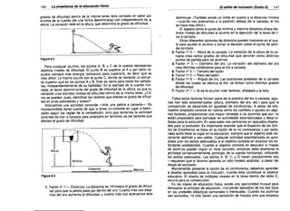 146

La enseílanza de la educaci6n tisica

El estilo de inclusl6n (Estilo E)

grados de dificultad dentro de la misma tarea; ésta consisfe en saltar por
encima de la cuerda (de una forma deferminada) con independencia de la
alfura. La variación esfá en la altura, que determina el grado de dificultad.

Figura 6.4
Para cualquier alumno, los puntos A, B, Y C de la cuerda representan
disfintos niveles de dificultad. El punto B es superior al A y por tanto re­
quiere siempre más energía (esfuerzo) para superarlo, es decir que es
más difícil. Lo mismo ocurre con el punto C, donde se necesita un esfuer­
zo superior que en los puntos A y B. Esto es cierto para todos los saltado­
res, independientemente de su habilidad. En el ejemplo de la cuerda incli­
nada, el factor determinante del grado de dificultad es la altura, ya que su
variación crea distintos niveles de dificultad dentro de la misma tarea. ¿Có­
mo se pueden, pues, identificar los factores que afectan el grado de dificul­
tad en otras actividades y tareas?
Analicemos una actividad conocida -tirar una pelota a canasta-o Es
imprescindible darse cuenta de que la tarea no consiste en jugar a balon­
cesto según las reglas de la competición, sino que tomamos la actividad
concreta de tirar a canasta para analizarla en términos de los factores que
afectan el grado de dificultad.

--i­
-r----,---­

Altura

1

-,
"­

"­

"­



~

Mínimo
Distancia

~
Máximo

Figura 6.5
1. Factor nº 1 - Distancia. La distancia es intrínseca al grado de dificul­
tad para que la pelota pase por dentro del aro. Cuanto más nos aleja­
mos del aro aumenta la dificultad, y cuanto más nos acercamos ésta

147

disminuye. (También existe un límite en cuanto a la distancia mínima
nos acercamos a la posición debajo de la canasta, el tiro
se hace más difícil.)
El espacio entre el punto de mínima y máxima distancia ofrece dis­
tintos niveles de dificultad al alumno en la ejecución de la tarea de ti­
rar a canasta.
Estas diferentes opciones de distancia pueden marcarse en el sue­
lo para ayudar al alumno a tomar la decisión sobre el punto de parti­
da concreto.
2. Factor nº 2 - Altura de ía canasta. La variación de la altura de la ca­
nasta crea varios grados de dificultad que servirán como distintos
puntos de partida para los alumnos.
3. Factor	 nº 3 - Diámetro del aro. La variación del diámetro del aro
crea distintas condiciones para el tíro a canasta.
4. Factor nº 4 - Tamaño del balón.
5. Factor nº 5 - Peso del balón.
6. Factor n' 6 - Ángulo de tiro. Las posiciones alrededor de la canasta
desde las cuales se efectúa el tiro, se toman como distintos grados
de dificultad.
7. Factor n' 7 - SI se te ocurren más factores, añádelos a la lista.
~uando

Todos estos factores forman parte de la práctica del tiro a canasta; algu­
nos han sido estandarizados (altura, diámetro del aro, etc.) para que la
competición se desarrolle en igualdad de condiciones. A pesar de ello,
nuestro propósito consiste en ilustrar como los cambios o ajustes en algu­
nos factores, proporcionan una mayor variedad a los alumnos que aún no
están preparados para participar en actividades estandarizadas y desarro­
lladas para la exclusión. En este estilo nos centramos en episodios diseña­
dos para la exclusión. Es importante recordar que el Espectro de los Esti­
los de Enseñanza se basa en la noción de la no controversia y por tanto,
cada estilo tiene su lugar en la educación, siempre que el objetivo esté cla­
ramente definido y sea viable. Cualquier actividad estandarizada es apro­
piada (con los estilos adecuados) si el objetivo consiste en alcanzar los es­
tándares establecidos. Cuando el objetivo consiste en descubrir si masas
de alumnos pueden lograr un nivel concreto, entonces debe diseñarse la
actividad consecuentemente (principio de la cuerda horizontal), utilizando
los estilos adecuados. Los estilos A, B, C, Y D hacen precisamente eso
-requieren que el alumno aprenda un sólo modelo estándar, a pesar del
riesgo de exclusión.
Manteniendo presente la noción de no controversia" debemos aprender
a diseñar episodios para la inclusión, cuando ésta constituye el objetivo
educativo. El diseño de múltiples niveles en la tarea dentro del estilo E,
servirá para su consecución.
En las clases de educación física, existe una oportunidad inusual para
demostrar el principio de educación, incluyendo episodios de los dos tipos
en las unidades didácticas semanales o mensuales. Cuando los alumnos
son excluidos, no sólo tienen una sensación de fracaso sino que empieza

 