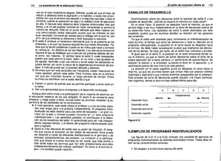 154

-----

La enseñanza de la educación flsica
.-

- ---

El estilo de inclusión (Estilo E)

-_._­

cen en el nivel inicialmente elegido. Además, puede ser que al tratar de
reducir la distancia entre la aspiración y la realidad, a veces nos encon­
tremos con que la primera sea elevada y la segunda sea baja; o bien al
contrario, cuando la aspiración es baja y la realidad (nivel de ejecución)
es alta. A menudo esta distancia tiene orígenes emocionales más que
fisicos, y el rol del profesor consiste en hacer comprender al alumno la
manera de reducirla. Éste es un punto delicado que debe tratarse con
una comunicación verbal adecuada, puesto que las órdenes no dan
buen resultado. Conviene dar tiempo para el diálogo con el alumno, con
el fin de que entienda la diferencia y esté dispuesto a reducirla.
2. El estilo E produce un fenómeno interesante que no se presenta en los
anteriores, y es que hay buenos ejecutantes que tienen dificultades. Pa­
rece que no tienen problemas cuando se les indica qué hacer y conocen
la "jerarquia... Su objetivo es ser los mejores, y su estructura emocional
requiere el tipo de feedback que a menudo les presenta delante del res­
to como ,,jos mejores... El cambio hacia el estilo E suele molestarles,
puesto que cada alumno lo hace "bien.. en su nivel, y esa igualdad no
les agrada. Aprender a ser uno mismo y tomar todas las decisiones re­
quiere tiempo, así como la rotura de la dependencia emocional del pro­
fesor. A menudo puede ser un proceso delicado y doloroso.
3. Alumnos que han sido excluidos con frecuencia, suelen reaccionar de
modo opuesto; adoran este estilo. Para muchos, ésta es la primera
vez que son incluidos durante un largo periodo de tiempo. Estos
aiumnos se identifican con el estilo debido a que:

CANALES DE DESARROLLO
Examinaremos ahora las relaciones entre la realidad del estilo E y los
canales de desarrollo. ¿Dónde se situaría el individuo en cada canal?
En el canal fisico, la posición se desplaza hacia el máximo, ya que el
alumno llega a ser muy independiente en la toma de decisiones acerca de
su desarrollo fisico. Los episodios del estilo E están diseñados con este
propósito, puesto que los alumnos deciden su relación con las opciones
del contenido.
Ya que el estilo está diseñado para incrementar la individualización de
cada alumno, al tiempo que toma las decisiones y hace su elección en el
programa indvidualizado, la posición en el canal social se desplaza hacia
el mínimo. No debe haber socialización puesto que interferiría las decisio­
nes de los demás. Se trata, por tanto, de un estilo muy individual y privado.
Al igual que en el estilo D, la posición en el canal emocional tiende ha­
cia el máximo, ya que el hecho de tomar decisiones sobre el éxito de la
propia ejecución de la tarea conlleva un sentimiento de autoconfianza. Se
reducen la presión y la ansiedad, aumenta el éxito en la ejecución, y el
sentimiento acerca de uno mismo es más positivo.
La posición en el canal cognitivo quizá se desplace un poco hacia el
máximo, ya que los alumnos tienen que utilizar más sus propios criterios
(habilidad y aspiración) que criterios externos (preparados por el profesor).
Este proceso de toma de decisiones puede requerir una mayor participa­
ción cognitiva, siendo el alumno más independiente para ella.

a. Tienen un punto de partida que les permite participar y tener éxito en
la tarea.
b. Ven una oportunidad para el progreso y el desarrollo continuado.
Aunque este estilo invita a la participación de la mayoría de alumnos, en
la educación especial es de uso obligado. El estilo E es excelente para
empezar, y luego pasar a otros. Quizás todos los alumnos necesiten la ex­
periencia de las realidades de no controversia.
4. A nivel operativo, este estilo ofrece al profesor y a los alumnos perio­
dos más largos para una práctica independiente. El programa indivi­
dualizado se debe diseñar para una serie de episodios -un gran nú­
mero de tareas y niveles pueden incluirse en un solo programa
individualizado-. Los episodios aislados no contribuyen a la obten­
ción de los beneficios del estilo. El aprendizaje para ser más indepen­
diente requiere tiempo, y el diseño del programa individualizado cola­
bora a lograrlo.
5. Quizá lo más relevante dei estilo sea su poder de inclusión. El estig­
ma que causa la exclusión en las clases de educación física puede
ser reducido a través de diferentes distribuciones en el gimnasio y de
distintos comportamientos del profesor. La invitación a la participa­
ción que ofrece la cuerda inclinada es tan fuerte, que más pronto o
más tarde todos los alumnos que han sido anteriormente excluidos
(independientemente del motivo), participan. Es como si el alumno di­
jera "iYo también puedo hacerlo! ...

_ _ _ _ _ _ _ _ _ _ _ _ _..1


155

i

j

A

:
I
,

B

:
I

e

,

I

:
I

o

I



:
I

I

E

:
I

,

,

Independencia
Desarrollo físico
Desarrollo social
Desarrollo emocional

Desarrollo cognitivo

Mínimo

---.. Máximo

.­

_ _ _ _ _ _ _ _ _ _ _ _ x_ _
_ _----"x

_

______________ x_ _
x

Figura 6.12

EJEMPLOS DE PROGRAMAS INDIVIDUALIZADOS
Las figuras de la 6.13 a la 6.23, incluyen una variedad de ejemplos de
programas individualizados de distintas actividades físicas. Todas ellas tie­
nen varias características comunes:
1. Se adaptan a la estructura teórica del estilo.

_

 
