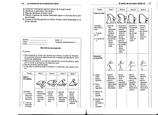156

La enseñanza de la educación físics

_ _ _--=E=I-=e=s=ti/-=o-=d". inclusión (Estilo E)

2. Contienen información general acerca de la organización.

Ofrecen muestras de niveles diseñados según el principio de la cuer­
da inclinada.
6. Aunque el formato general es similar, ofrecen cierta flexibilidad en al­
gunos detalles.
Cantidad:
lento:

1.2 series
de ID
2. 4 series de
5

Estilo E
Programa individualizado nº _

_

Movimientos de desarrollo
Al alumno:
1. Este programa te ofrece dos factores que afectan al grado de dificultad:

Salto a
horcajadas

Cantidad:
1.2 consec.
descanso
2 consec.
descanso
2.4 consec.
descanso
2 consec.

Nivel 1

Nivel 2

Nivel 3



..;;..

11

-piernas
-posición a -posición a -piernas
horcajadas
juntas y
más
horcajadas
piernas
separadas
rectas
piernas
rectas
que los
-las puntas
separadas
-jas puntas
hombros
de los
como la
de los
-piernas
dedos
anchura
tocan el
dedos
flexionadas
de los
tocan el
suelo
-jas puntas
hombros
de los
suelo
-piernas
dedos
flexionadas
tocan el
-las puntas
suelo
de los
dedos
tocan el
suelo

t' ~ t t
•

Nivel 4

a. Apoyo
sobre
pierna
derecha.

q q; & &
-piernas
-piernas
flexionadas
rectas
-tronco
-tronco
inclinado
inclinado
hacia los
hacia los
pies
pies

...... ,

Elevación
de la pierna

(a) la posición del cuerpo (determinada por el análisis quinesiológlco); (b) el
número de repeticiones.
2. Marca con una señal (,1) el nivel que representa tu punto de partida y rodea
con un círculo la cantidad que te propones hacer.
3. Ejecuta las lareas seleccionadas.
4. Si hay alguna diferencia entre tu intención y tu ejecución real, señala la últi­
ma.
Tareas

Nivel 4

JR D ti C'P

......

Movimiento

_
_

Nivel 3

Nivel 2

Tocar al suelo

5.

Nombre
Clase
Fecha

Nivel!

Tareas

3. Identifican la actividad y la/s tarea/s.
4. Algunas identifican el factor clave.

157

b. Eleva
pierna
izquierda.

I

-pierna
-pierna
-pierna
-pierna
derecha
derecha
derecha
derecha
recta
recta
flexionada
flexionada
---pierna
-pierna
-pierna
-pierna
izquierda
izquierda
izquierda
izquierda
ligeramente
elevada
elevada
ligeramente
elevada y
recta a la
recta a la
elevada y
altura de la
altura de la
recta
flexionada
cadera
cadera

c. Mantén el
tronco
erguido.

-piernas
-piernas
rectas
rectas
-tronco
-tronco
ligeramente
erguido
inclinado
-piernas a
adelante
nivel de las
caderas

d. Mantén los
brazos
estirados a
los
costados.

$

_ _ _ _ _ _ _ _.1

_

 