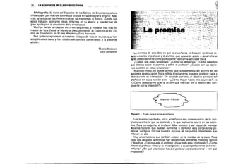 16

~./

La ensenanza de la educecion tisice

~

Bibliografia. EI inicio del Espectro de los Estilos de Enserianza estuvo
influenciado por rnuchos autores ya citados en la bibliografia original. Ads­
mas, al actualizar las Referencias se ha mantenido la rnisrna, puesto que
estos trabajos aportaron ideas brillantes en su epoca, y pueden ser de
gran ayuda para el estudiante de la enserianza.
Muchos de los conceptos, terrnlnos, esquemas, y modelos han sido to­
mados del Iibro Desde el Mando al Descobtimiento: EI Espeelro de los Es­
titos de Ensenanza, de Muska Mosston y Sara Ashworth.
Nos gustaria agradecer a nuestros colegas de todo el mundo que han
acogido estas ideas y han colaborado con sus comentarios a la presente
edici6n.

Muska Mosston
Sara Ashworth

. La premisa de este libro es que la enserianza se basa en continuas reo
taciones entre el profesor y el alurnno, que ayudaran a este a desarrollarse
tanto personalmente como participante habil en la actividad fisica.
~Cuales son estas relaciones? ~C6mo las definimos? ~C6mo sabemos
sus efectos sobre el alumno, y sobre el profesor? ~Cuales son las opcio­
nes posibles en estas relaciones?
A grosso modo, se pueda afirmar que la experiencia del alumna en las
sesiones de educaci6n fisica refleja directamente 10 que el profesor hace y
dice durante su interacci6n. De acuerdo con ello, el objetivo principal del
protesor en cada sesi6n sera ,,~C6mo lIegar hasta rnis alurnnos?» 0
"~C6mo asegurarme que la eccion que reaIizan en la sesi6n sea con­
gruente con la mtencionl»,

Intenci6n :: Acci6n

Figura1.1. Punta central en la snsenanza

Los buenos resultados en la enserianza son consecusncia de la con­
gruencia entre 10 que se pretende y 10 que realmente ocurre en las sesio­
nes. Para conseguirla, el profesor debe conocer y ser capaz de manejar
aquellos factores que pueden aumentar 0 disrninuir esta congruencia po­
tencial. La figura 1.2 nos muestra algunos de los puntos importantes que
influyen en ella.
Hay otros factores que tambien existen en la reahdad de la clase. Para
cada uno de estos factores se han desarrollado diferentes modelos, teorias
y filosoflas. ~C6mo puede el profesor utilizar toda esta informacion? ~C6mo
puede el profesor integrar la investigaci6n a su comportamiento como en·
serianta? ~En que criterios se basa el profesor para seleccionar y can que
prop6sitos?

 