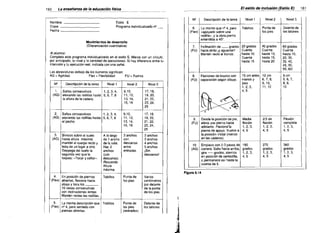 El estilo de inclusión (Estilo E)

La ensellanzB de la educación física
- - - ..

160

~----~_._-

Nombre
Clase
Fecha

~~-----~~~-

~
.
-

~

Estilo E
Programa individualizado nº

_
_

~

6.
Lo mismo que nO 4, pero
(Flex) .. apoyado sobre una
rodilla", y la obra pierna
extendida a 450 •

Movimientos de desarrollo
(Diferenciación cuantitativa)

Nº

Descripclón de la tarea

Nivel 1

Inclinaci6n de __ grados 20 grados
Cuenta
hacia atrás ¡y aguantar!
hasta 10.
Mantén recto el tronco.
Cuenta
hasta 15

Flexiones de brazos con
separación segun dibujo.

9,10,
11, 12,
13, 14,
15, 16

9,10,
11, 12,
13,14,
15,16
3 anchos
con

2 anchos
3 anchos
4 anchos
5 anchos

A lo largo
de 1 ancho
de la sala.
Haz 2
anchos
(con
descanso).

descanso
entre
entradas

I

5.
La misma deSCripción que Tobillos
(Flex) nO 4, pero sentado con
piernas abiertas.

Varios
centímetros
por delante
de la punta
de los pies

Punta de
los pies
(estirados)

Delante de
los talones

Desde la posici6n de pie,
eleva una pierna hacia
adelante. FlexIona 1a
pierna de apoyo. Vuelve a
la posición inicial (manos
en las caderas).

Media
flexión
1,2,3,
4,5

2/3 de
flexión
1,2,3,
4, 5

Flexi6n
completa
1,2,3,
4, 5

180
grados
1,2,3,
4,5

270
grados
1,2,3,
4, 5

360
grados
1,2,3,
4, 5

9.
(FU)

Figura 6,14

I

i

I

60 grados
Cuenta
hasta 10,
20,30,
35,40,
45,50,
55,60!

~~

¡Sin
descanso!

Punta de
los pies

45 grados
Cuenta
hasta 10,
hasta 15,
hasta 20

--..­

Altura
máxima
Tobillos

Delante de
los talones

{""

Recuerda:

4.
En posición de piernas
(Flex) abiertas, flexiona hacia
abajo y toca los
10 veces consecutivas
con inclinaciones lentas.
Mantén rectas las rodillas.

Punta de
los pies

10. Empieza con 2-3 pasos de
(AG) carrera. Salta hacia arriba,
gira ~ grados, aterriza
en posición de sentadilla,
Y permanece así hasta la
cuenta de 5.

17, 18,
19,20,
21,22,
23,24,
25

3.
(AG)

Nivel 3

9 cm
5,6,7,
8,9,
10

17, 18,
19,20,
21,22,
23,24,
25

2.
Saltos consecutivos
1,2,3,4,
(AG) elevando las rodillas hasta 5,6,7,8
el pecho.

Nivel 2

15 cm entre 12 cm
6,7,8,
manos y
pies
9,10,
1,2,3,
11, 12
4, 5

Nivel 3

1.
Saltos consecutivos
1,2,3,4,
(AG) elevando las rodillas hasta 5,6,7,8
la altura de la cadera.

Brincos sobre el suelo
hasta altura máxima;
mantén el cuerpo recto y
bota de un lugar a otro.
Despega del suelo la
segunda vez que lo
toques: «Tocar y saltar".

Tobillos

8.
(FU)

= Fuerza

Nivel 2

Nivel 1

7.
(FU)

Al alumno:
Completa este programa individualizado en el estilo E. Marca con un círculo,
por anticipado, tu nivel y la cantidad de ejecuciones. Si hay diferencia entre tu
intención y tu ejecucíón real, indícala con una sefí.al.
Las abreviaturas debaío de los números significan:
AG = Agilidad
Flex = Flexibilidad
FU

Descripción de la tarea

N'

'{

J

Ji

161

 