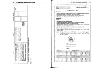 a.
()
a.

I

:g

"
o

'O

'"

(5

1.
2.
3.
4.

1. Sitúate derecho con los pies juntos.
2. Flexiona ligeramente las rodillas, como si empezases a sentarte.
3. Golpea a la pelota a la altura de tu talón izquierdo.
4. Movimiento de continuidad durante la trayectoria de la pelota, manteniendo
firme la muñeca izquierda al contactar.
5. No dejes que la cabeza del palo sobrepase a la mano izquierda.
6. El vuelo de la pelota debe ser bajo.
7. Apunta y golpea hacia un lugar predeterminado, para que la pelota ruede
hacia el hoyo.

""'1
~~

"",

0.­

d::Q)ch·..!­

ca'OC3::J"':

~~~g~
~~.S! E

¡gNg~

La tarea: Escoge una distancia (linea A, B o C), y una zona de diana (grande

O;::T'""Q)(lI

'"

LL

(J)eu-(;i­
~(;)e'(;iQ)
(]).~ca~'O

o pecueña). Ejecuta 10 golpes cortos, y anota el número de
que das en la diana.

-ocu.cQ)g
(/)l1)~'OQ)

0'0(1)-0..

&S ~

"O

.~ ca

;::

Ec..oCQ)

tD:s~cE

0'0

cb6euQ)(Ij·'!-·"!'

Q)::Jl:::l::"O
O"ctlCl:lC

a:i

Ecctl ....

'::Jea.D(/)o.o

t::

Q)

_.cCl:lo'O(Ij'~x

cti"--~e-~<D
I;,J <D e . . ca .~J:: ti)

t::ItlCij.oQ.ro
~ .... ol(1) Q) ce

.s:

o

N
.c(lj'O(f)
.oCU
Q)0
(f)(/)Q).c

1J(/)'~C'<l:lO""

o

§­
­

(/)

Q)

e

Q)

CU
eu .Q'OE.cctlQ)
Q)'.--.,'0
....
Q) E ::J
~
.D
5.::J- 8..(ijJ:: E:Q ca
_(/)Q)
0)(/)0>.2­

tr.l.~ ::J'~

ti')

!ba.(f)(f) .... oO'c

CDcc:Croo ~(/)
.....o(])OC-oo

as
o

'5.2!3Q)o"O~ca

o

á3 .E Q5 ~

cu

ca'-

u::JQ)J::a.

~ ~·6.5"o

a. (/) a.

e 0.-

c.QO(/)Un:l~
ea> c_(/)«lOO .c:
(/)::Jc .....
ca

o

u

Q)

. .2:

(/)(1)

a..Q)8~ocacacao::::l
._
__J::.c'O>

'"

-~

Diana



"­

veces



pequ.n,


!

40.;.

<!<',¡?/
,-_Y

:lO

.Du ....

/'

I

~

E~tü,g!~

'¡¡)

I

~

a.::J~

-

'"
"
~
t-­

Elige un nivel inicial y marca con un círculo el número que esperas realizar.
Haz la tarea y tacha el número de ejecuciones reales.
Compara tu ejecución de la tarea con los criterios establecidos.
Decide si repites la tarea al mismo nivelo a otro diferente.

Golpe corto
Criterios:

'O"'

o

_

Afafumno:

~I


'O

..

O

Golf: golpe corto y.putl»

~I
¡;;

.11

Q)

®

165

Estilo B C D
Programa individualizado n

Nombre
Clase
Fecha

~
::>

13

El estilo de inclusión (Estilo E)

La enseñanza de la educacIón ((sica

164

""
~
S

Linea A

i

Linea

--------

~

Linea B
--------

"

º----- ____

~

~

Distancia
A

~

8

~

1

2
2
2

3
3
3

DIANA GRANDE
4
5
6
7
4
7
6
5
4
6
7
5

8
8
8

9
9
9

10
10
10

1
1
1

2
2
2

3
3
3

DIANA
4
4
4

8
8
8

9
9
9

10
10
10

1

C

.lr

O
O
O

Distancia
A
B
C

O
O
O

1

~

<.>


o;


'O

i

'"
ui

¡[

a,

~

~

f!

ii:

PEQUENA
6
7
5
6
7
5
5
6
7

 