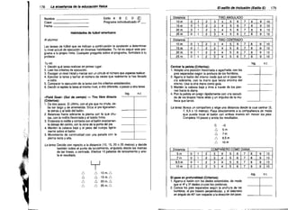 178

LB enseñanza de la educación flslcl

Nombre	
Clase	
Fecha	

El estilo de inclusión (Estilo E)

®

_
_
_

Estilo A B C D
Programa individualizado nI! _

Habilidades de fútbol americano
Al alumno:
Las tareas de fútbol que se indican a continuación te ayudarán a determinar
tu nivel actual de ejecución en diversas habilidades. Tu rol es seguir este pro­
grama a tu propio ritmo. Cualquier pregunta sobre el programa, formúlala a tu
profesor.

Tu ro/:
1. Decidir qué tarea realizas en primer lugar.
2. Leer los criterios de ejecución.
3. Escoger un nivel inicial y marcar con un círculo el número que esperas realizar.
4. Ejecutar la farea y tachar el número de veces que realmente la has llevado
a cabo.
5. Comparar tu ejecución de la tarea con los criterios establecidos.
6. Decidir si repites la tarea al mismo nivel, a otro diferente, o pasas a otra tarea.
lag.

n.!.

«Fleld Goal .. (Gol de campo) - Tiro libre directo
(Criterios):
1. Da dos pasos. Ei último, con el pie que no chuta, de­

be ser largo y de arremetida. Sitúa el pie ligeramen­

te detrás y al lado del balón.

2.	 Balancea hacia adelante la pierna con la que chu­

tas, con la rodilla flexionada y el tobillo firme.

3. Endereza la rodilla y contacta con el balón exactamen­

te debajo del centro, con la zona de la punta del pie.

4. Mantén la cabeza baja y	 el peso del cuerpo ligera­

mente sobre el balón.

5. Movimiento de continuidad con una patada con la

pierna recta yaita.


La tarea: Decide con repecto a la distancia (10, 15, 20 o 25 metros) y decide
también sobre el punto de lanzamiento, angulado desde las marcas
de las líneas, o centrado. Efectúa 10 patadas de lanzamiento y ano­
ta el resultado.

y

6

..

~ ­

6
6
6
6

15m.6
20m.6
25m.6

Distancia
10 m
15 m
20 m
25 m

O
O
O
O

1
1
1
1

2
2
2
2

3
3
3
3

TIRO ANGULADO
4
5
6
7
4
5
6
7
5
6
7
4
4
5
6
7

O
O
O

1
1
1
1

2
2
2
2

3
3
3
3

TIRO CENTRADO
6
7
4
5
6
7
4
5
5
6
7
4
5
6
7
4

O

8
8
8

8
8
8
8
8

9
9
9
9

10
10
10
10

9
9
9
9

10
10
10
10

lag.

n.!.

Centrar la pelota (Criterios):
1. Adopta una posición fiexionada o agachada, con los
pies separados según la anchura de ios hombros.
2. Agarra el balón del mismo modo que en el pase ha­
cia adelante, con la mano que lanza encima del
mismo. Usa la otra mano como guía.
3.	 Mantén la cabeza baja y mira a través de tus pier­
nas hacia la diana.
4. Pon la pelota en juego rápidamente con una sacudi­
da de los brazos hacia atrás y un impulso de la mu­
ñeca que lanza.

La tarea: Busca un compañero y elige una distancia desde la cuai centrar (5,
7,8,5 o 10 metros). Pasa directamente a tu compañerola de modo
que pueda tocar el balón con ambas manos sin mover los pies.
Completa 10 pases y anota los resultados.

C
6
6

-{)

6
6

10m

CaMPANERO COMO DIANA

Distancia
5m
7m
8,5m
10 m

5m
7m
8,5m

O

1

O
O

1
1
1

O

2
2
2
2

3
3
3
3

4
4
4
4

5
5
5
5

6
6
6
6

10m.6

6
6
6

Distancia
10 m
15 m
20 m
25 m

179

7
7
7

8
8
8

7

8
lag.

El pase en profundidad (Criterios):
1. Agarra el balón con los dedos extendidos, de modo
que el 4' y 5' dedos crucen los cordones.
2. Coloca los pies separados según la anchura de los
hombros, el pie trasero perpendicular, y el delantero
en ángulo de 450 con respecto a la dirección del pase.

9
9
9
9

10
10
10
10

n.!.

 